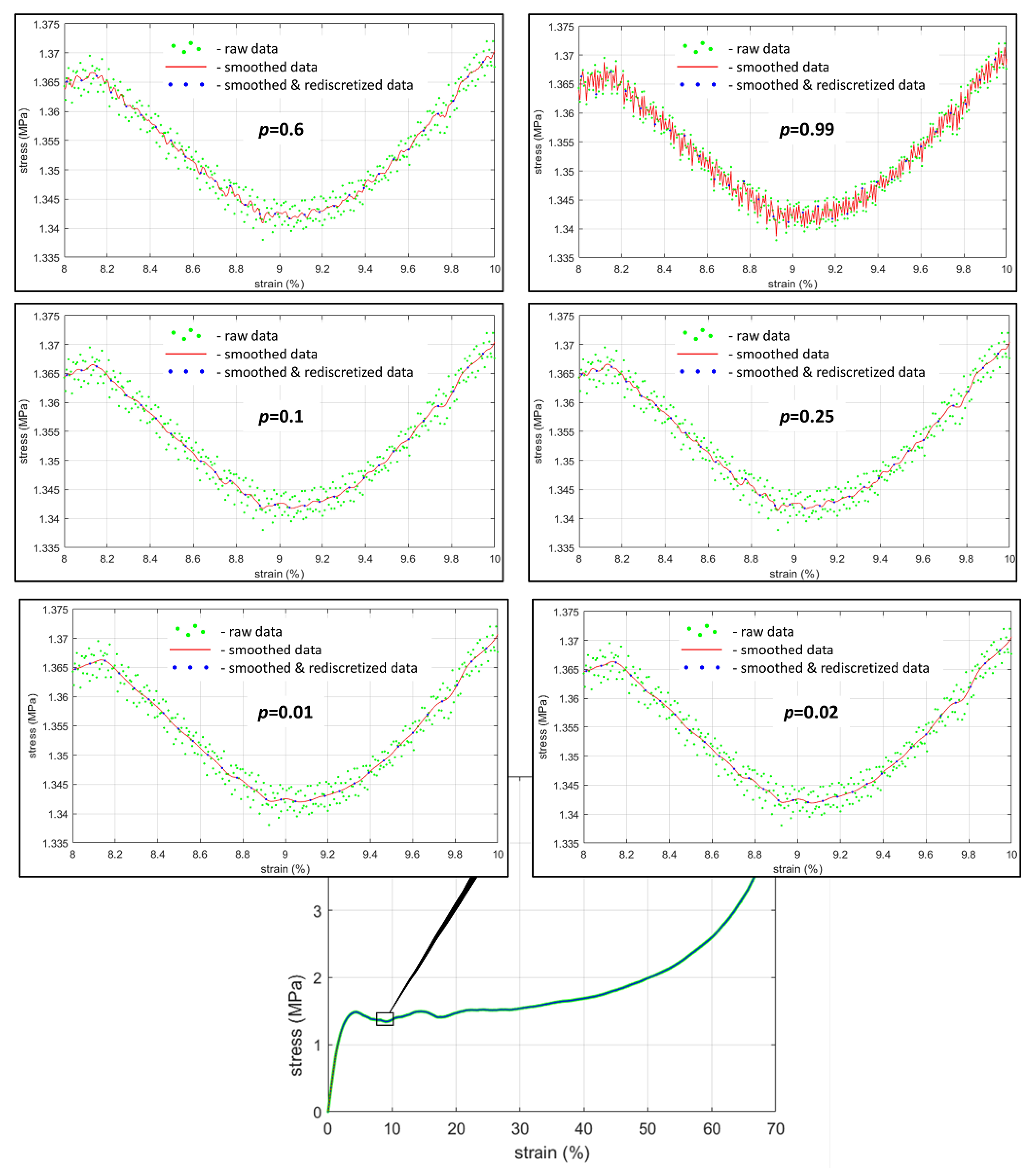 Materials 15 01262 g0a2