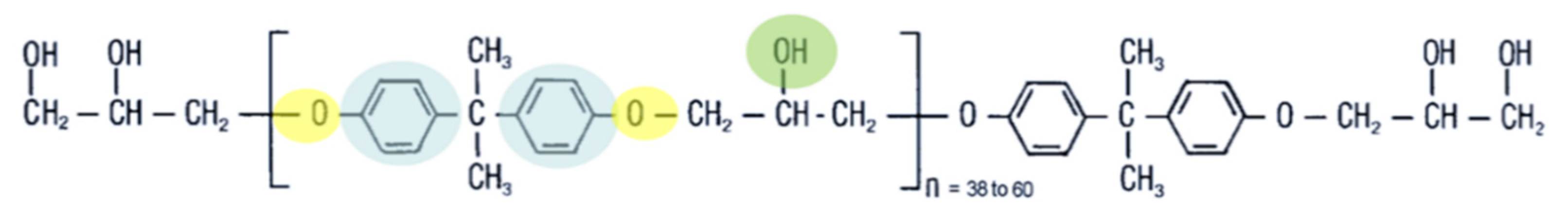 Materials 15 01264 g002