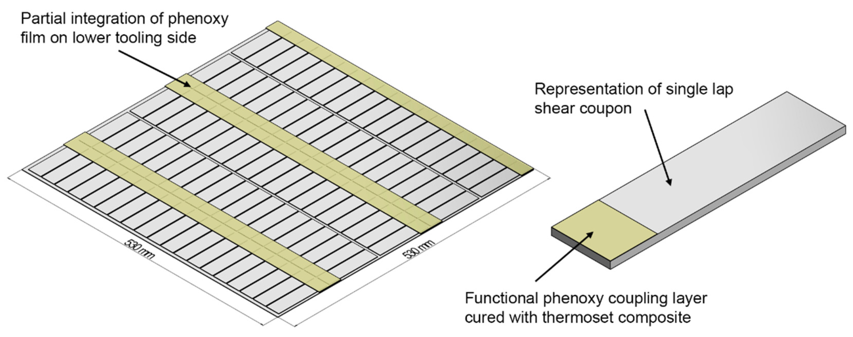 Materials 15 01264 g003