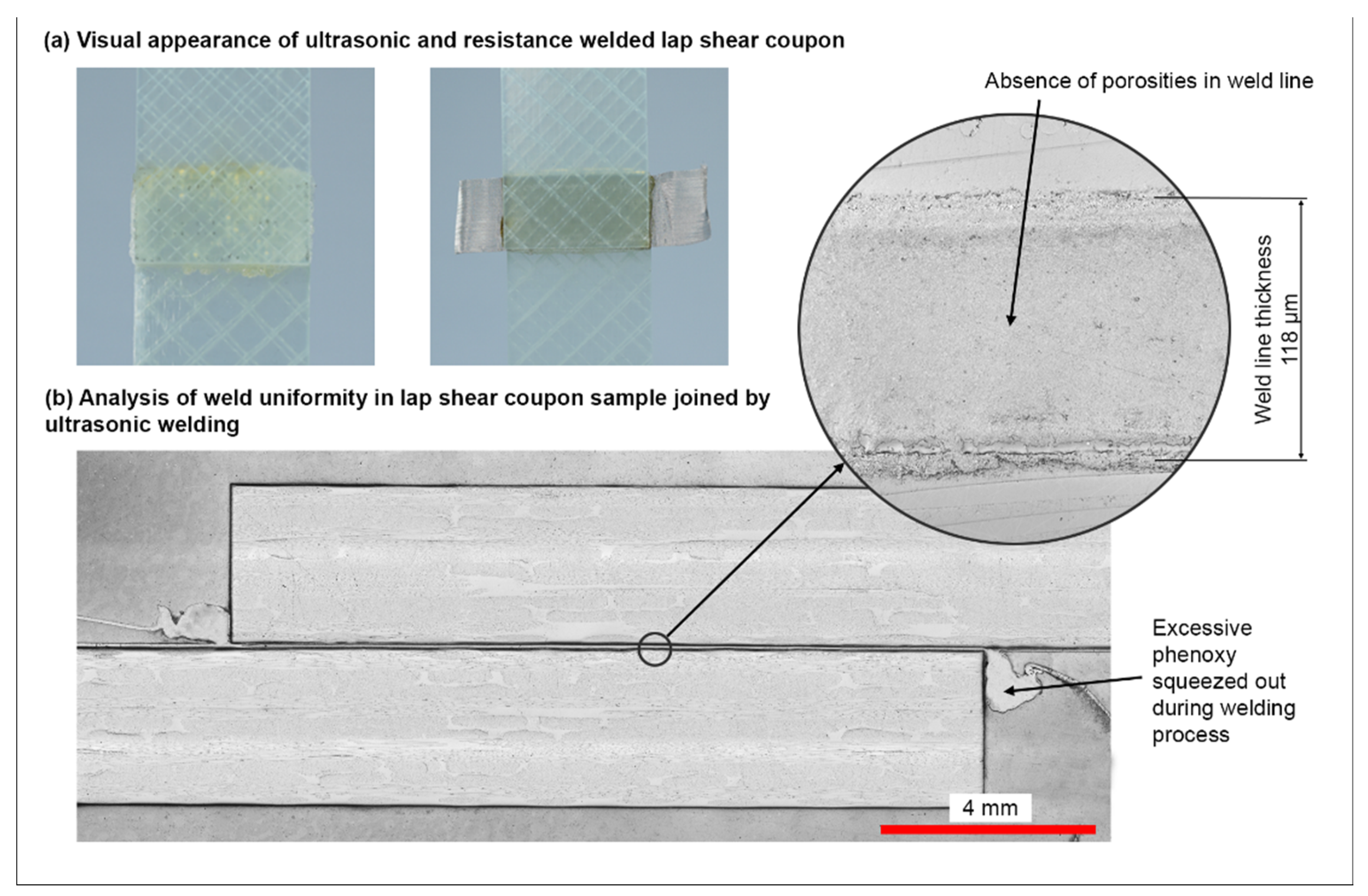 Materials 15 01264 g007