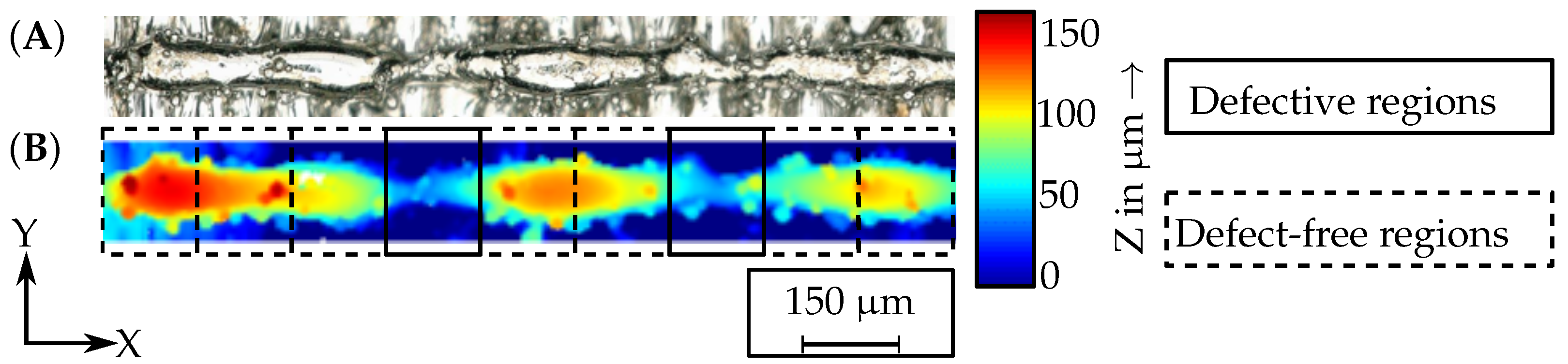 Materials 15 01265 g003 550