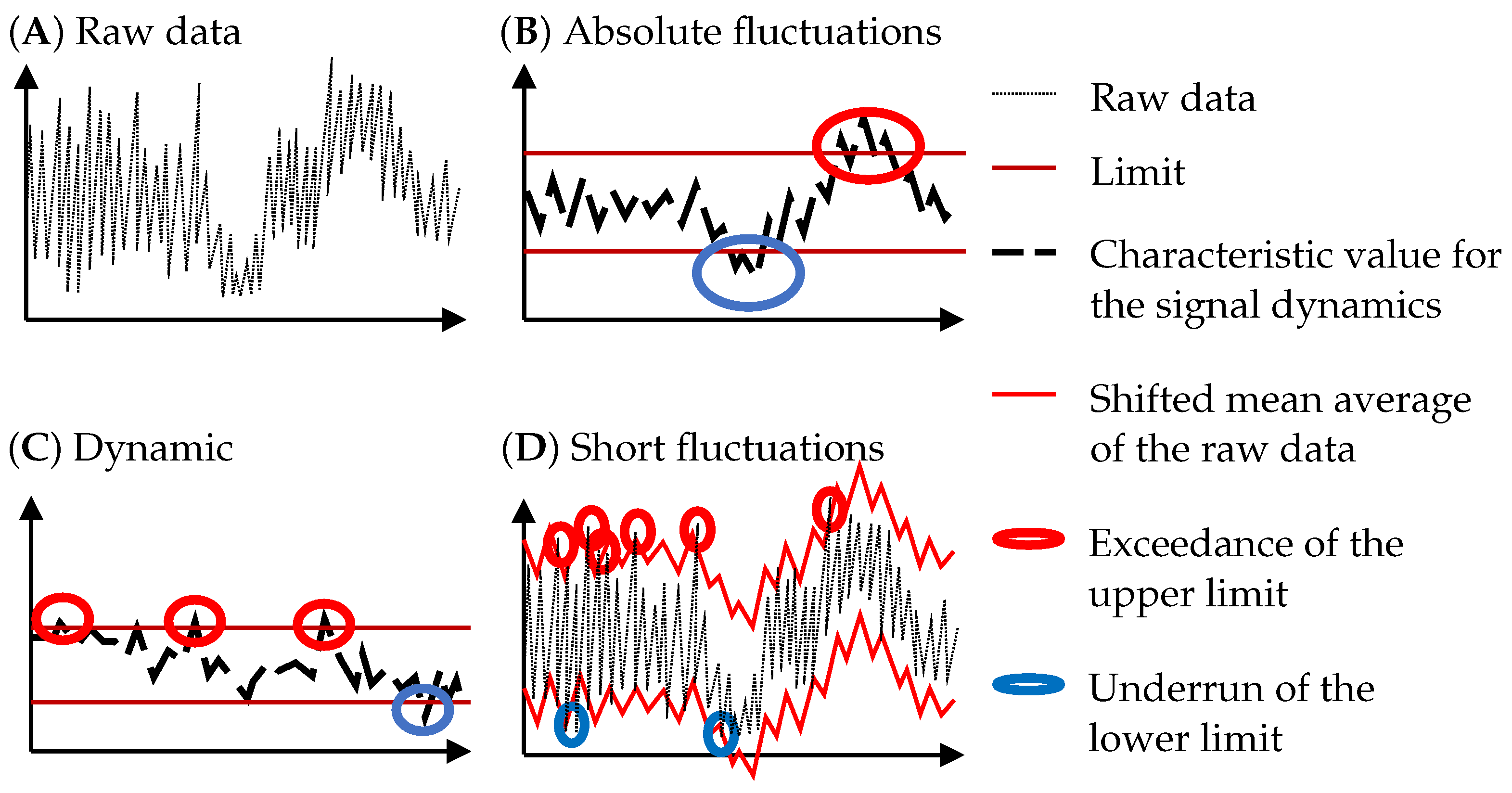 Materials 15 01265 g004 550