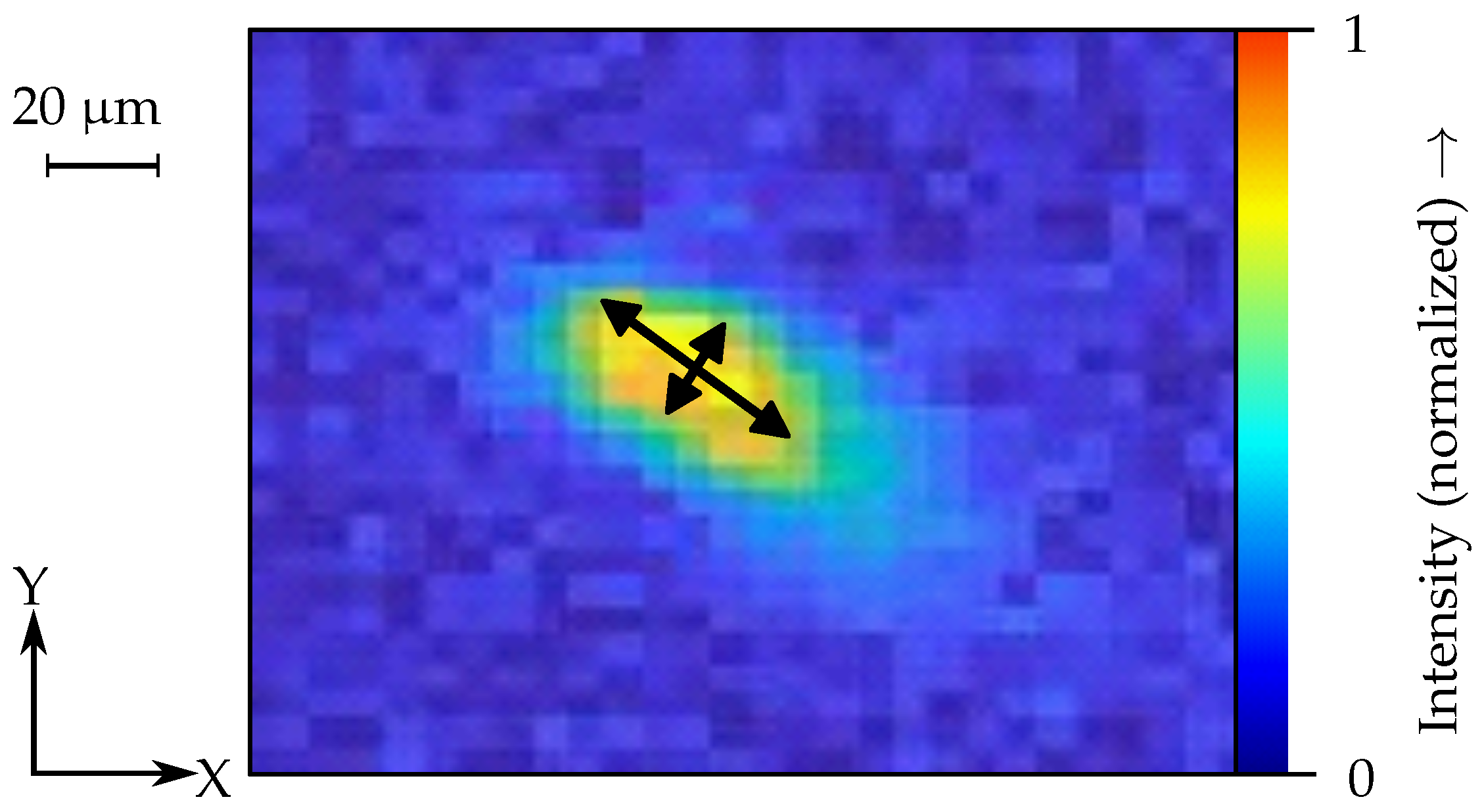 Materials 15 01265 g006 550