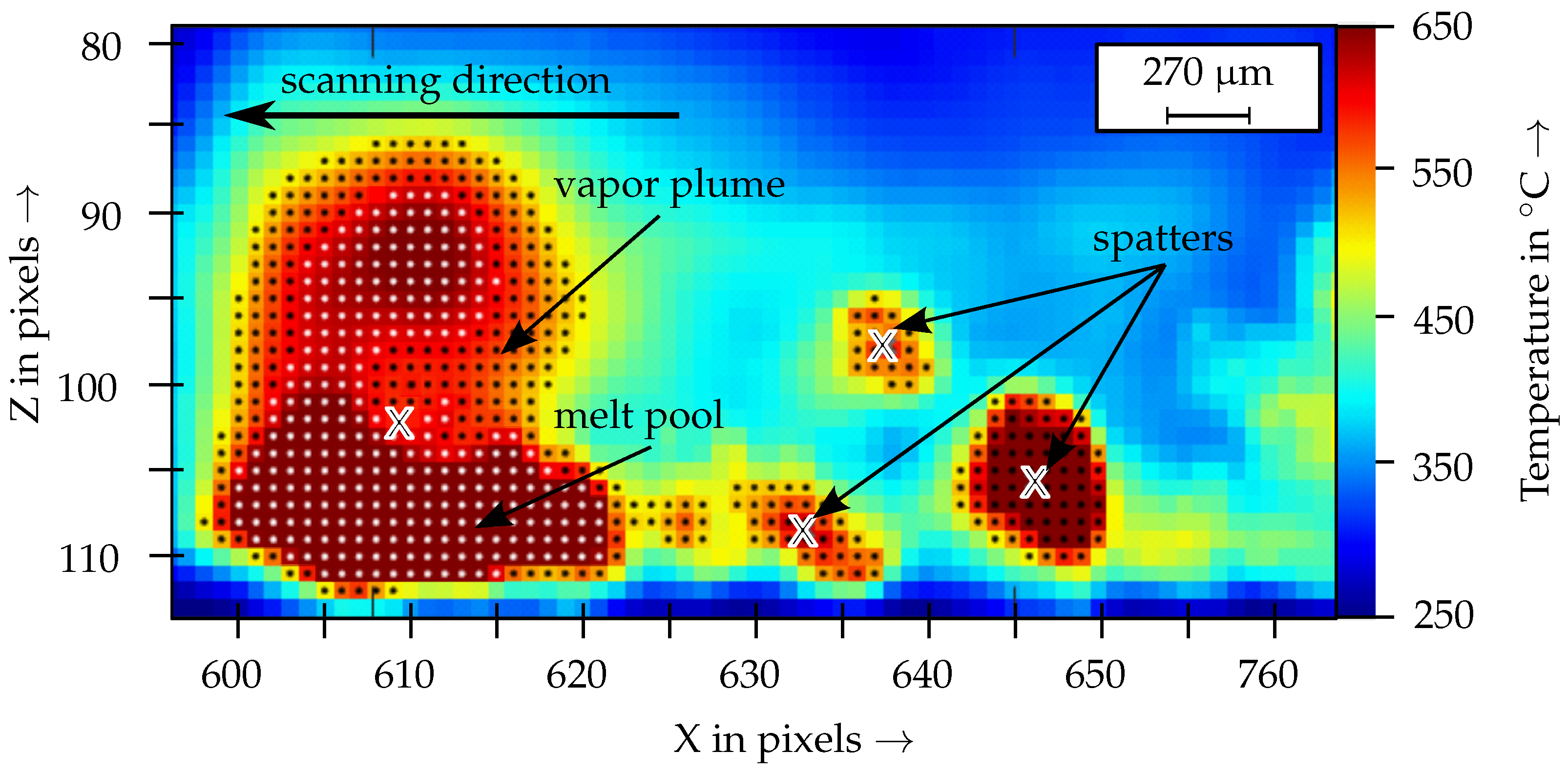Materials 15 01265 g007 550