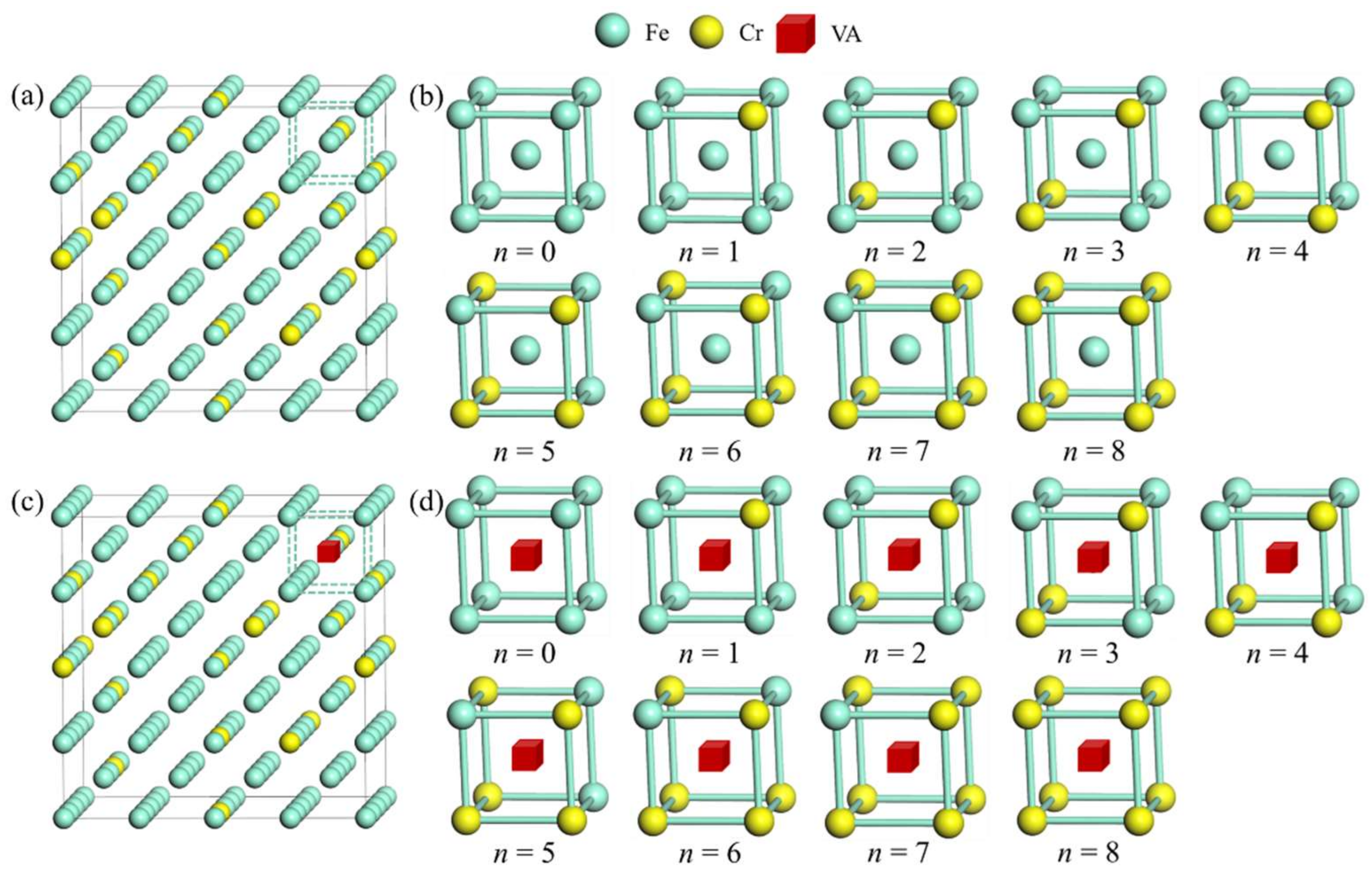 Materials 15 01267 g001 550