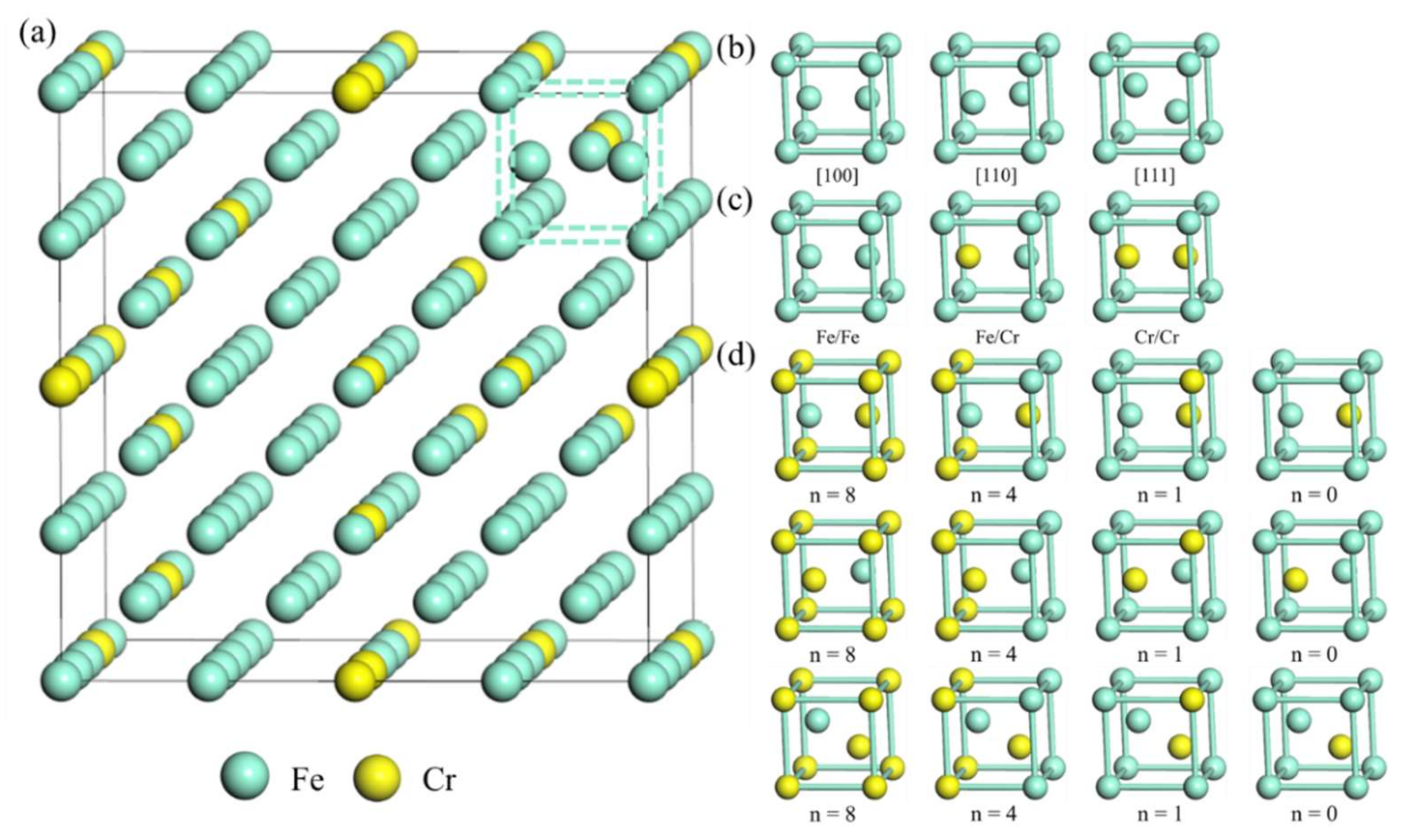 Materials 15 01267 g002 550