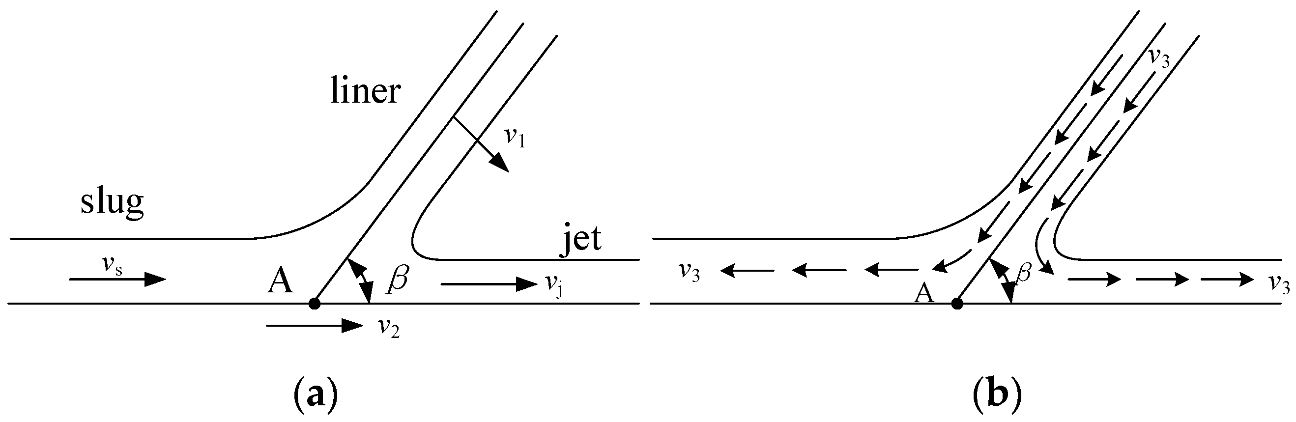 Materials 15 01268 g003