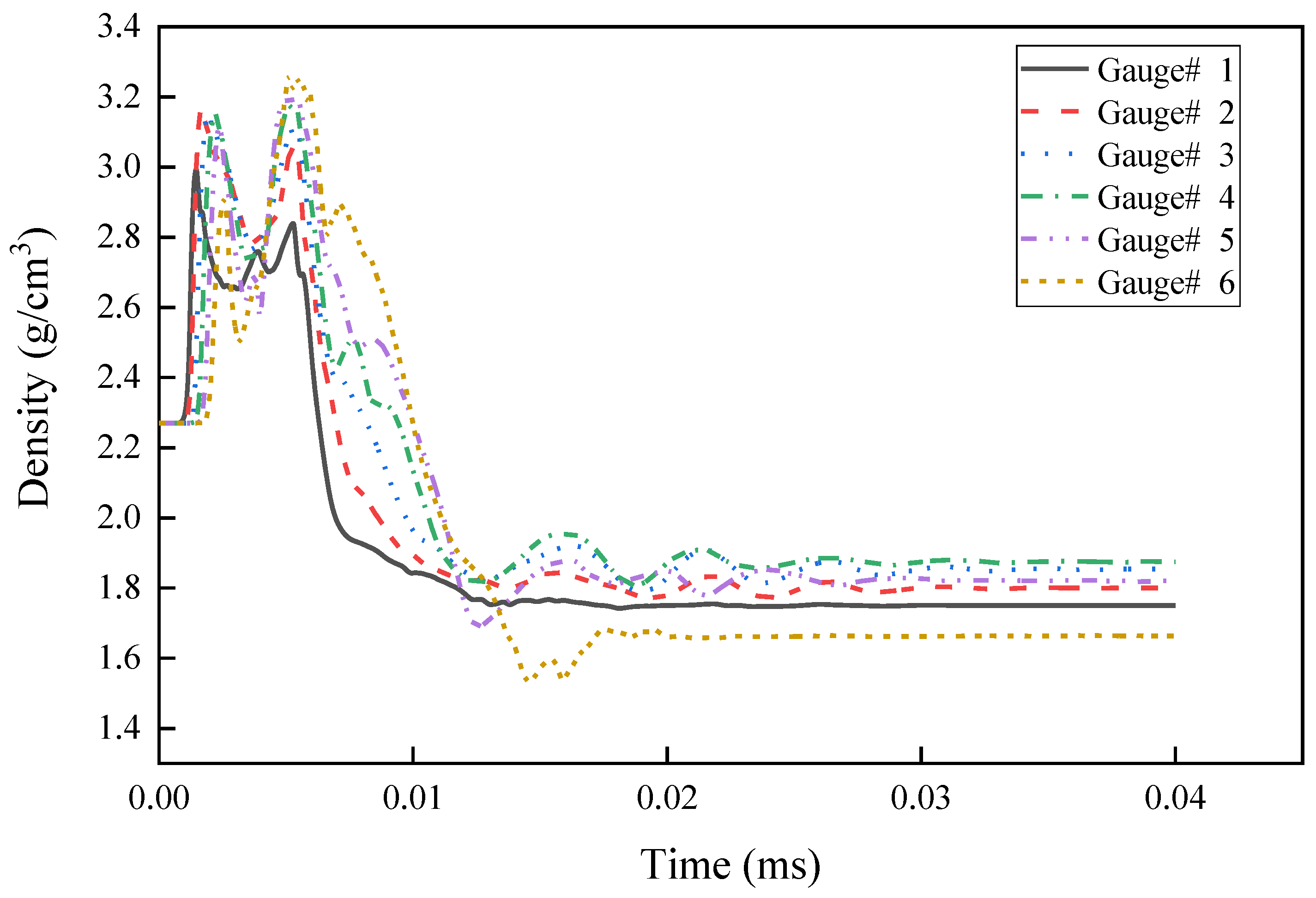 Materials 15 01268 g005