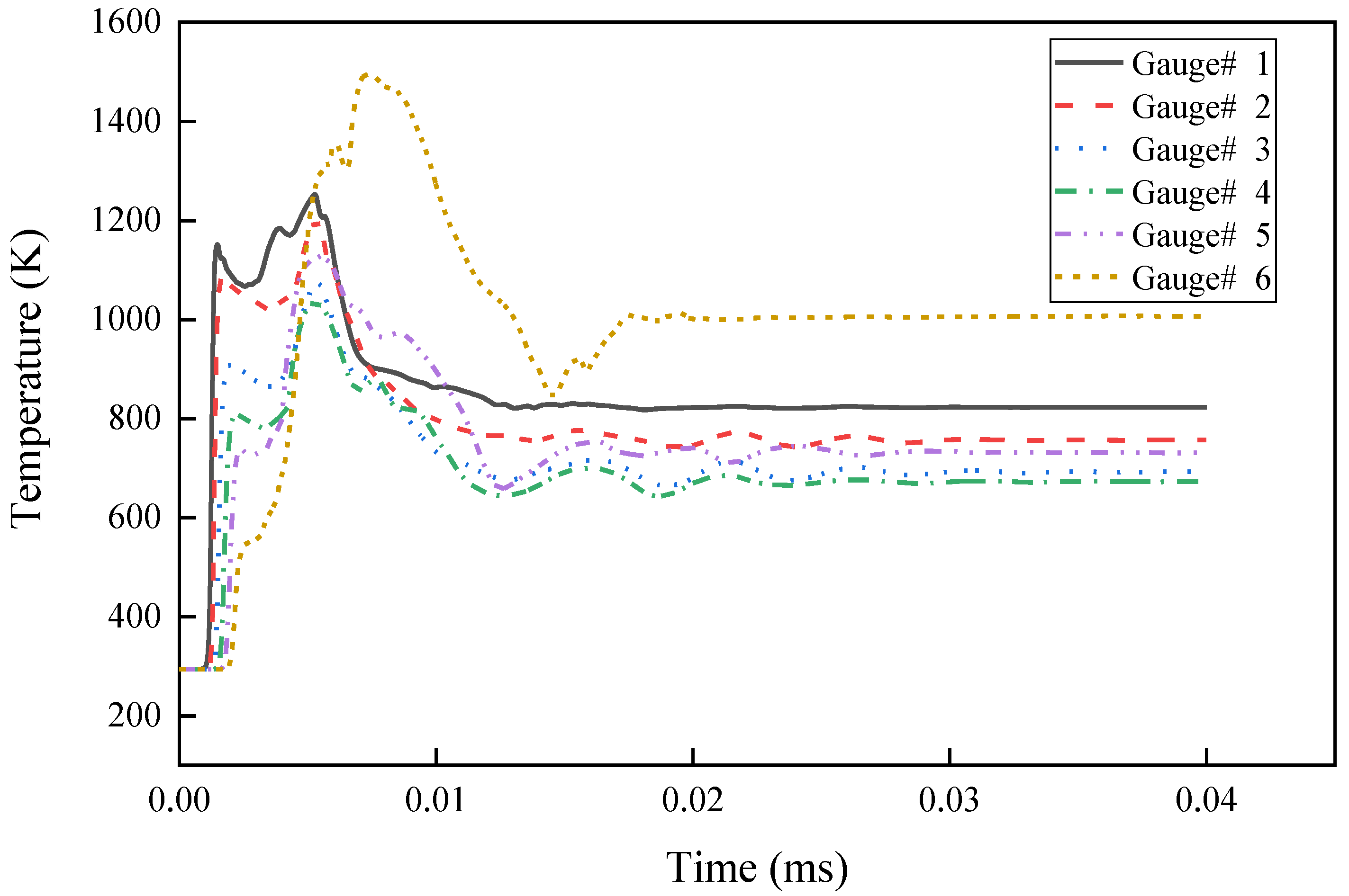 Materials 15 01268 g007