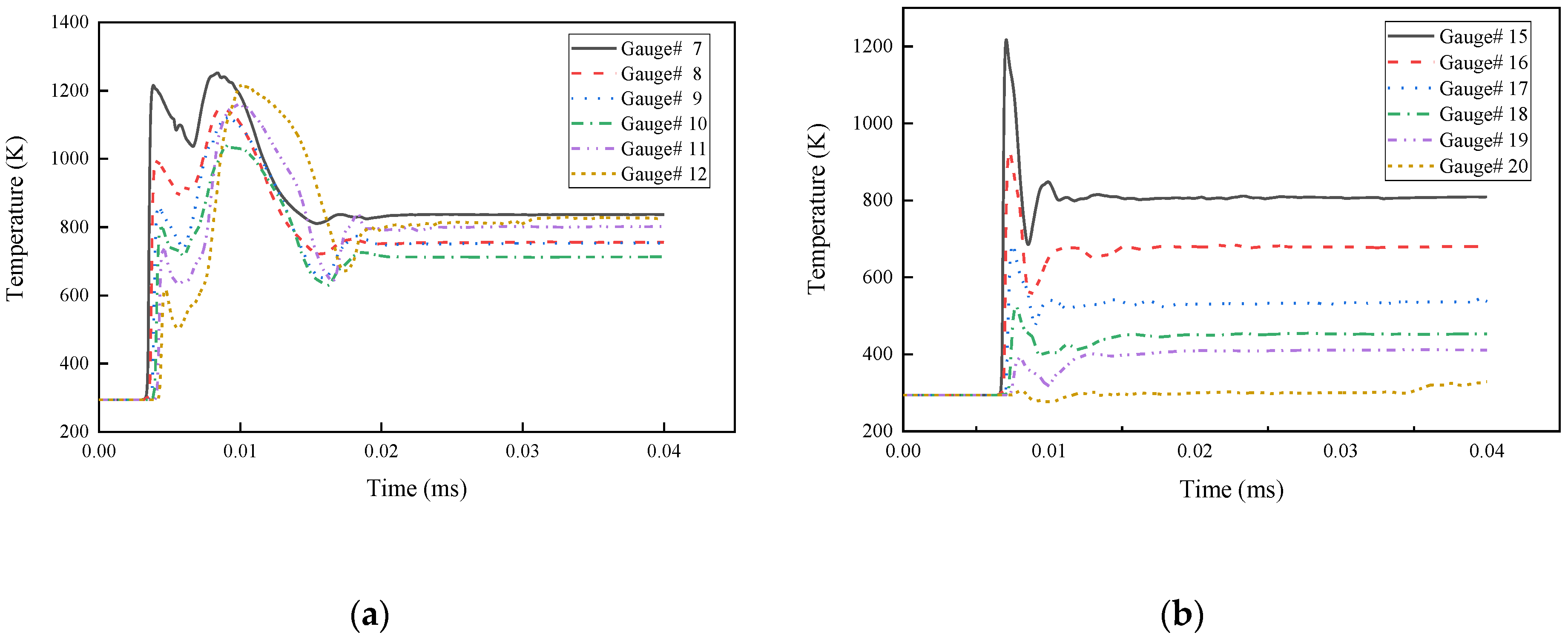 Materials 15 01268 g008