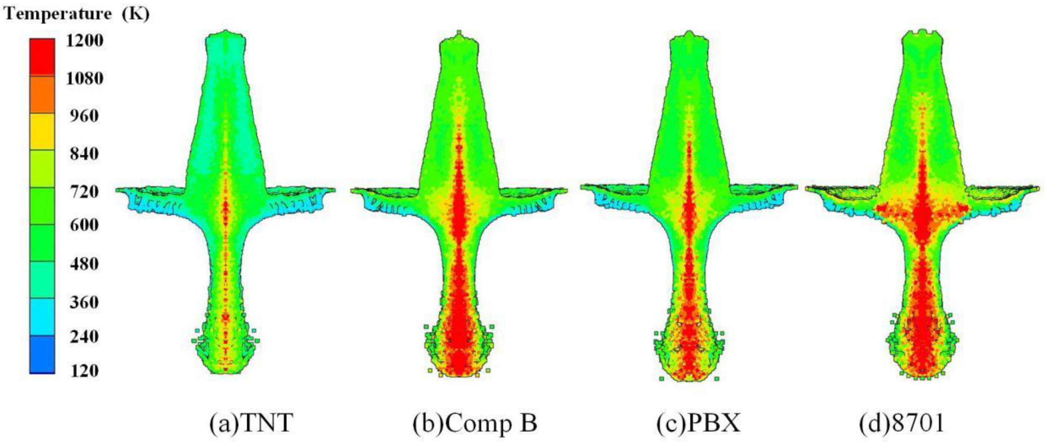 Materials 15 01268 g009