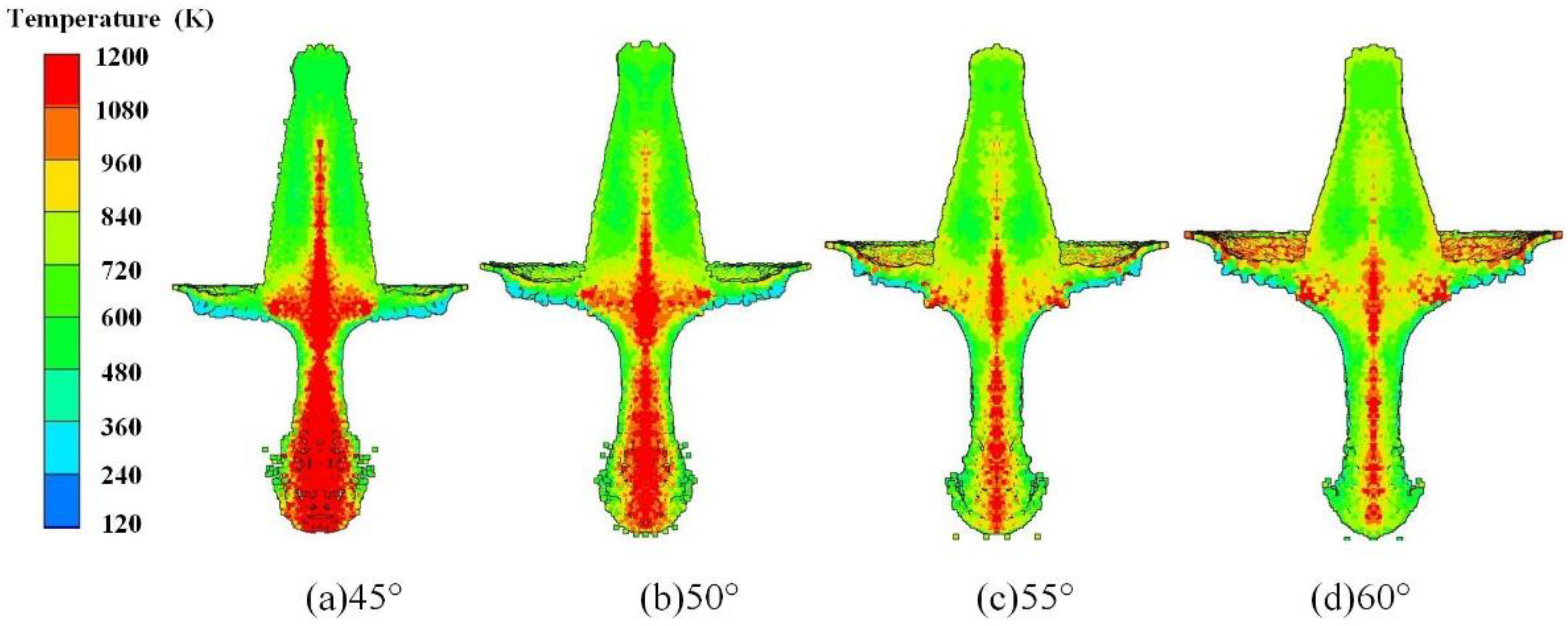 Materials 15 01268 g011