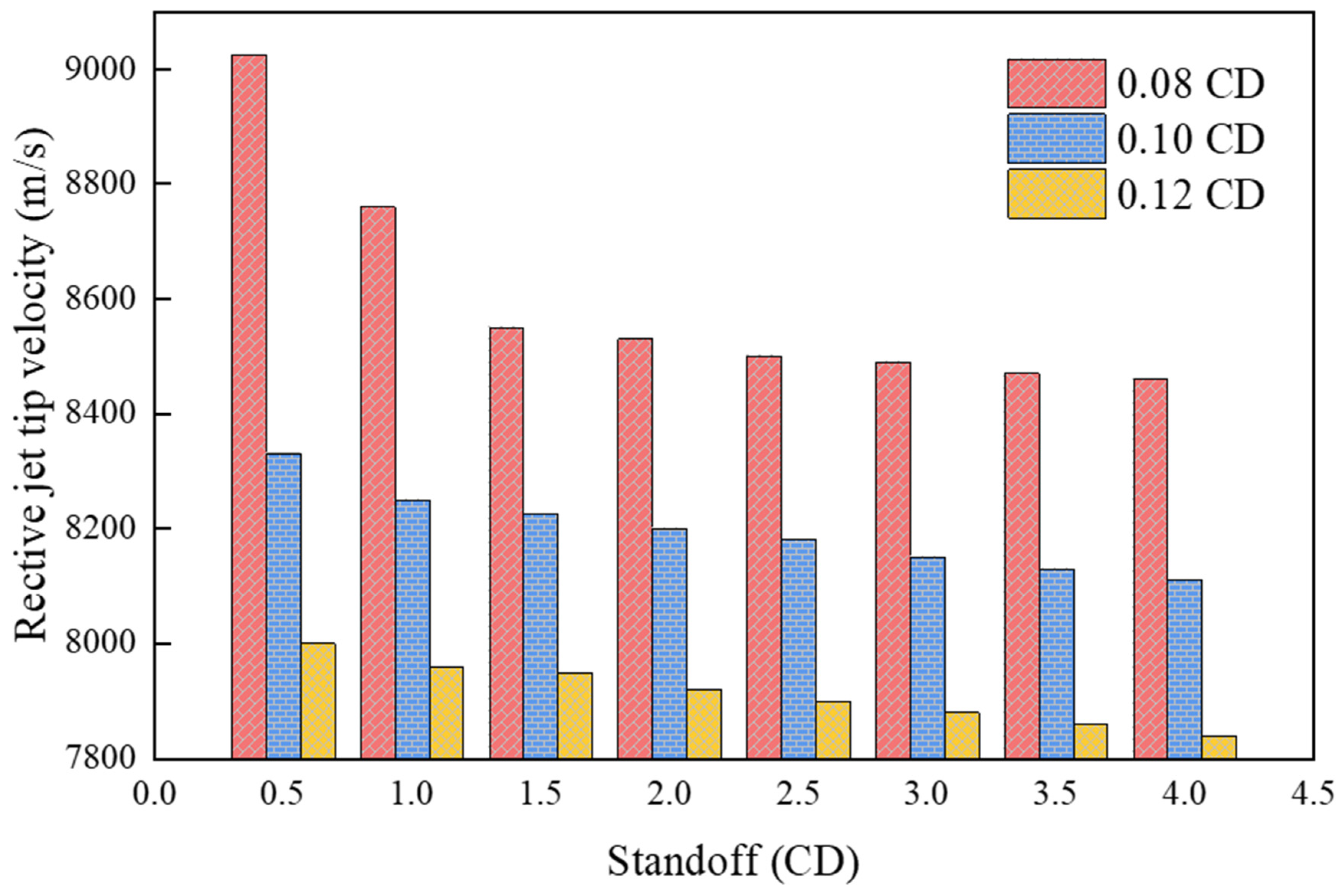 Materials 15 01268 g014