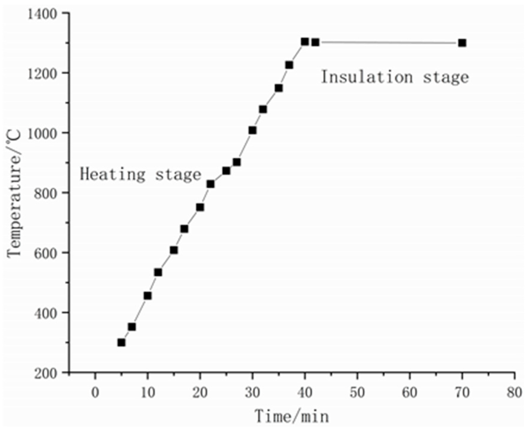 Materials 15 01273 g003 Materials 15 01273 g003
