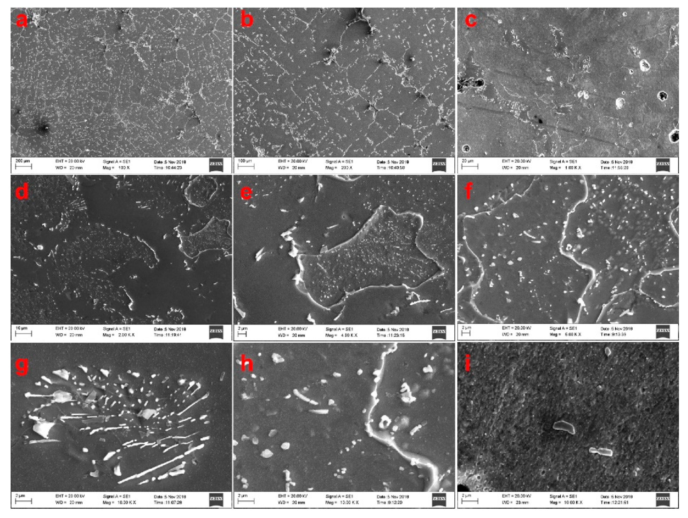 Materials 15 01273 g008 Materials 15 01273 g008