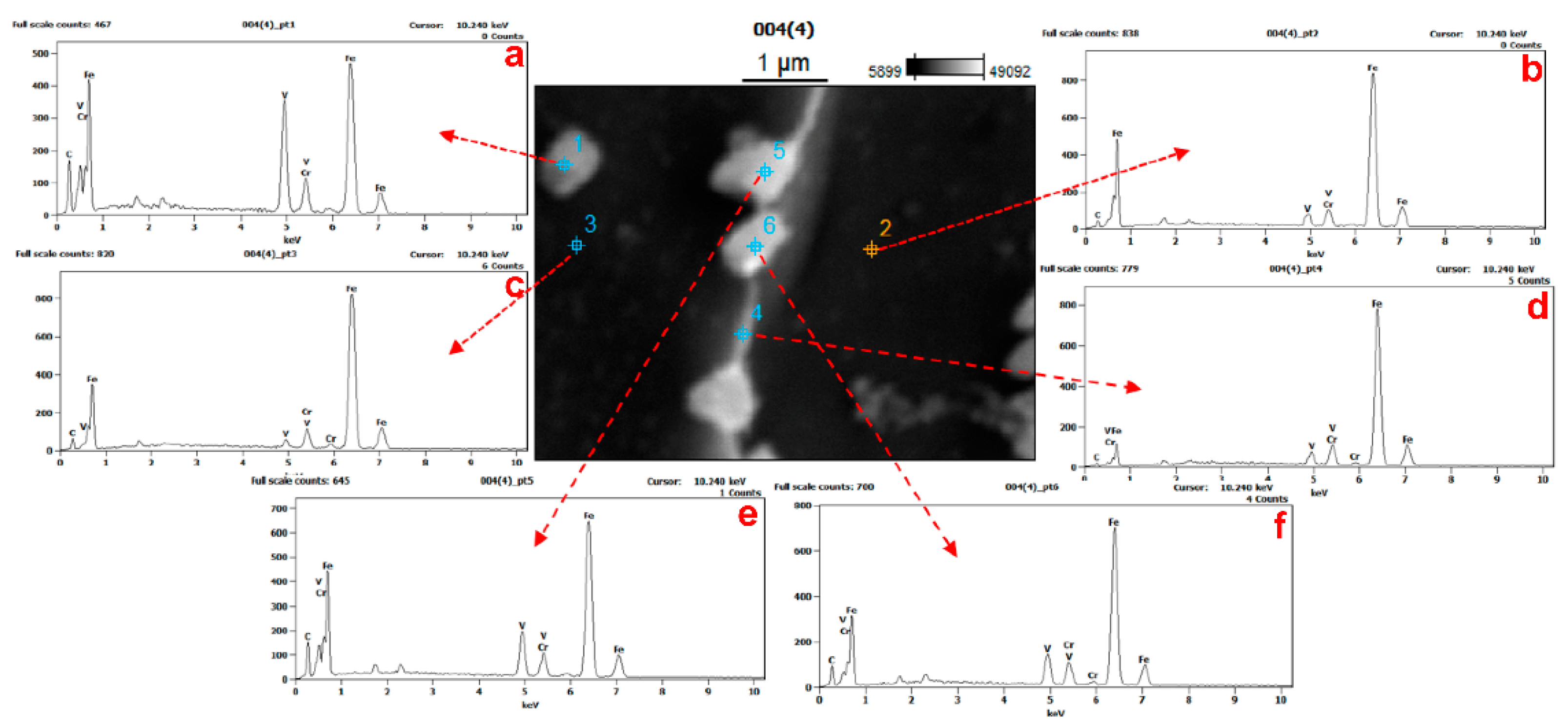 Materials 15 01273 g009 Materials 15 01273 g009