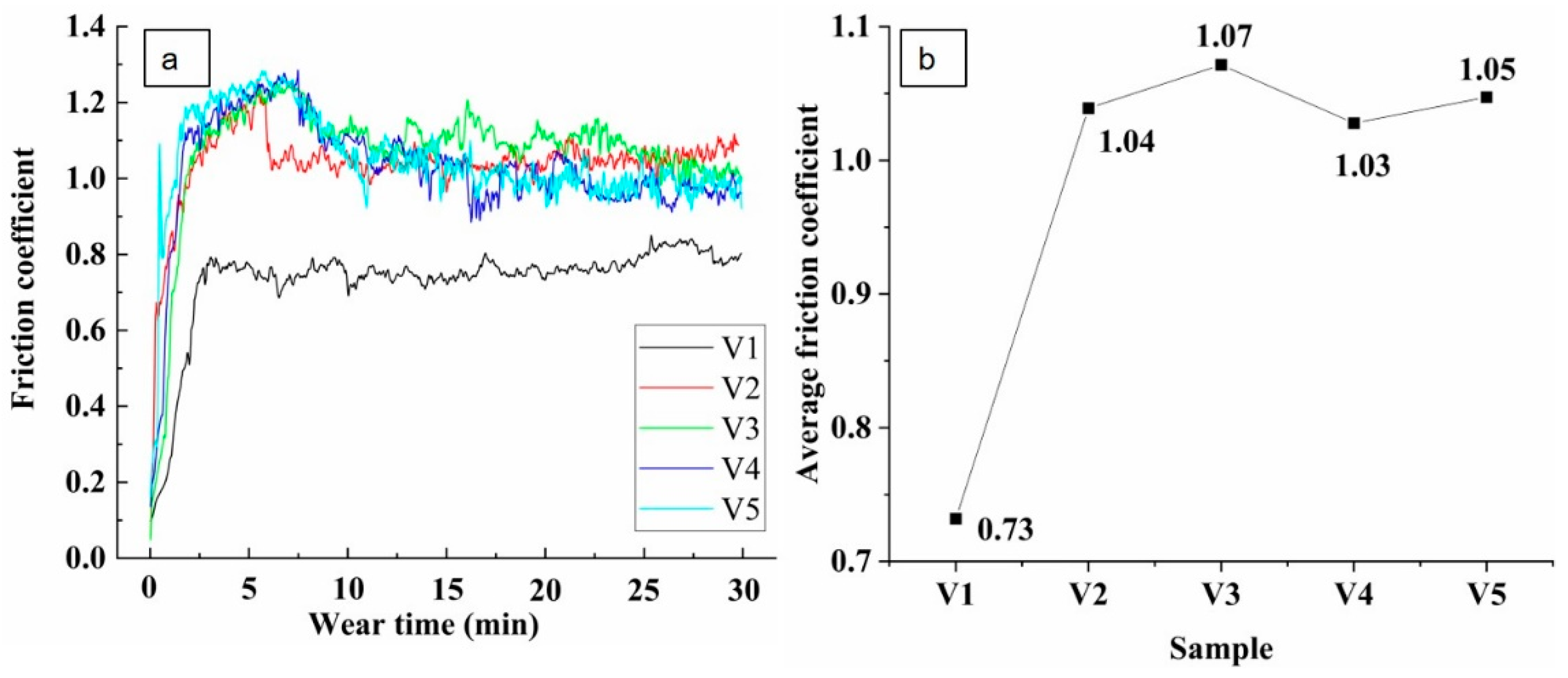 Materials 15 01273 g011 Materials 15 01273 g011