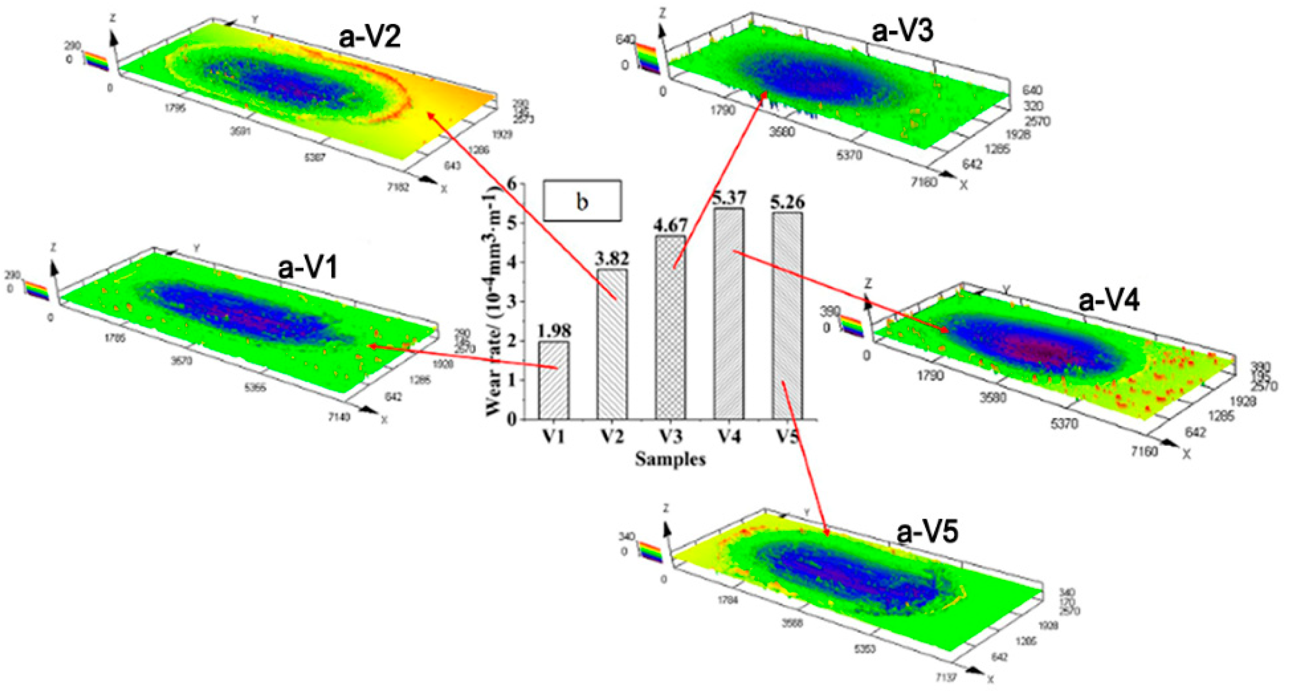 Materials 15 01273 g012 Materials 15 01273 g012