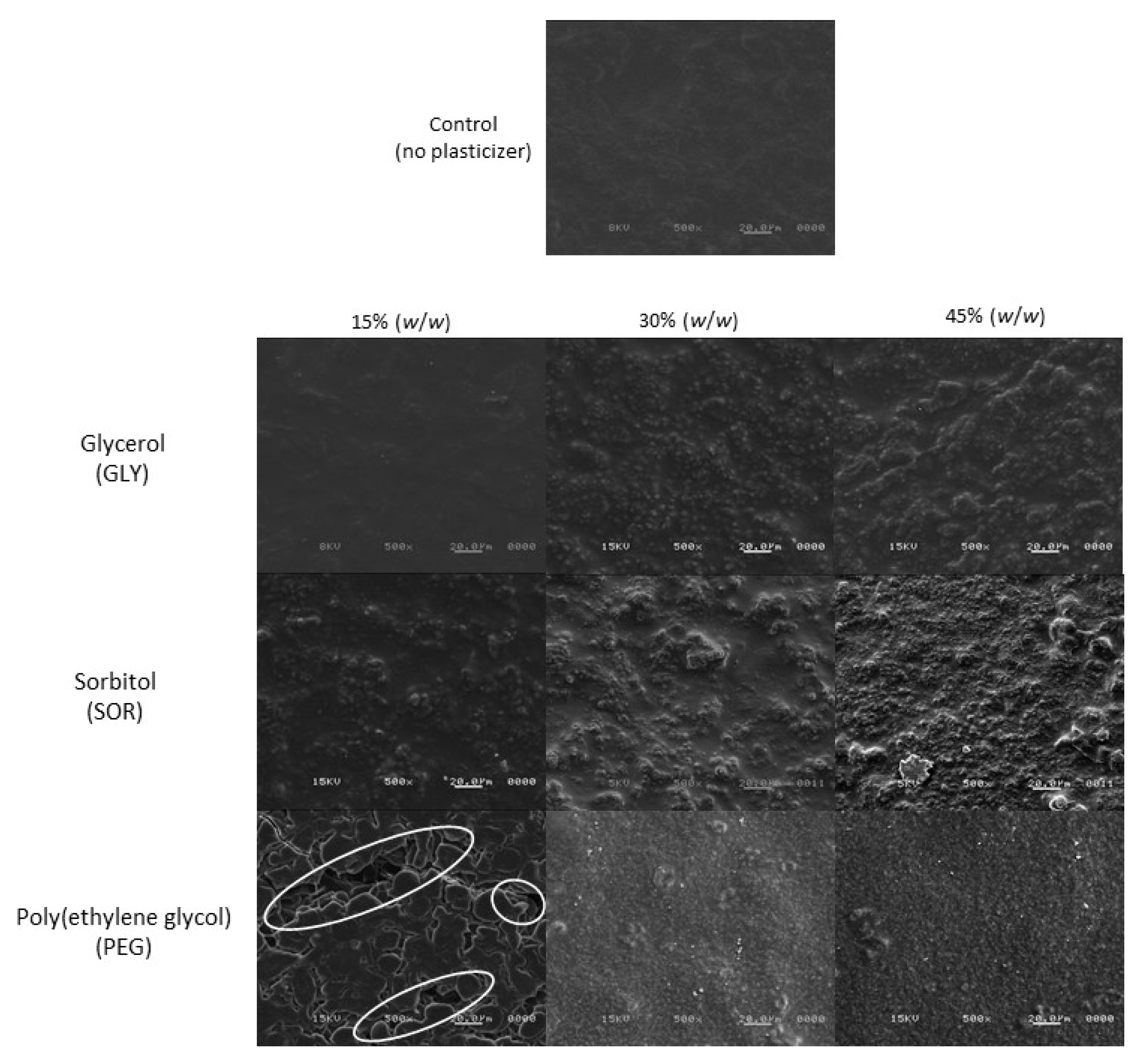 Materials 15 01274 g004