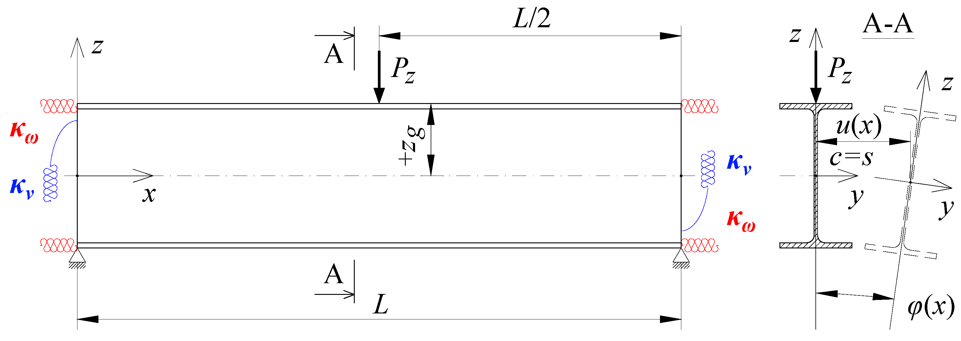 Materials 15 01275 g002