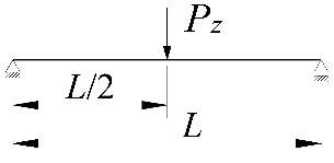 Materials 15 01275 i010