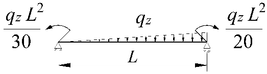 Materials 15 01275 i015
