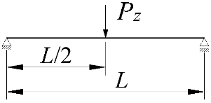 Materials 15 01275 i022