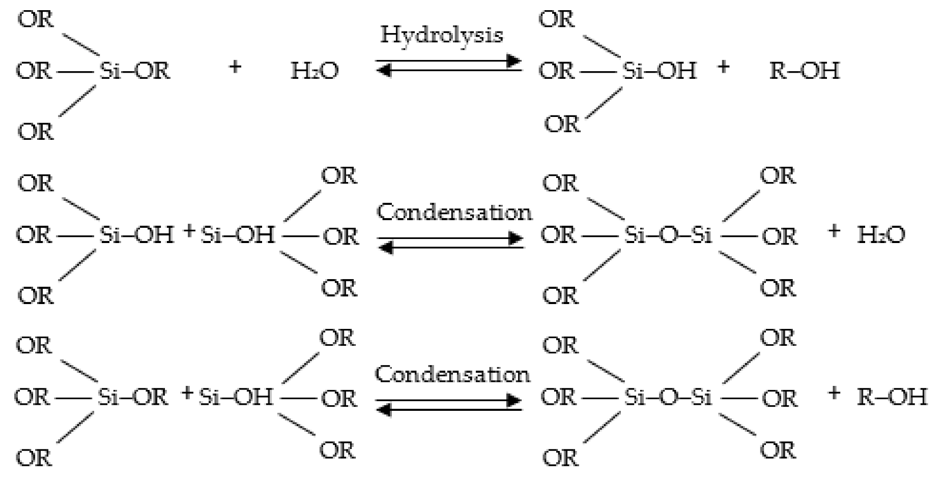 Materials 15 01277 g002