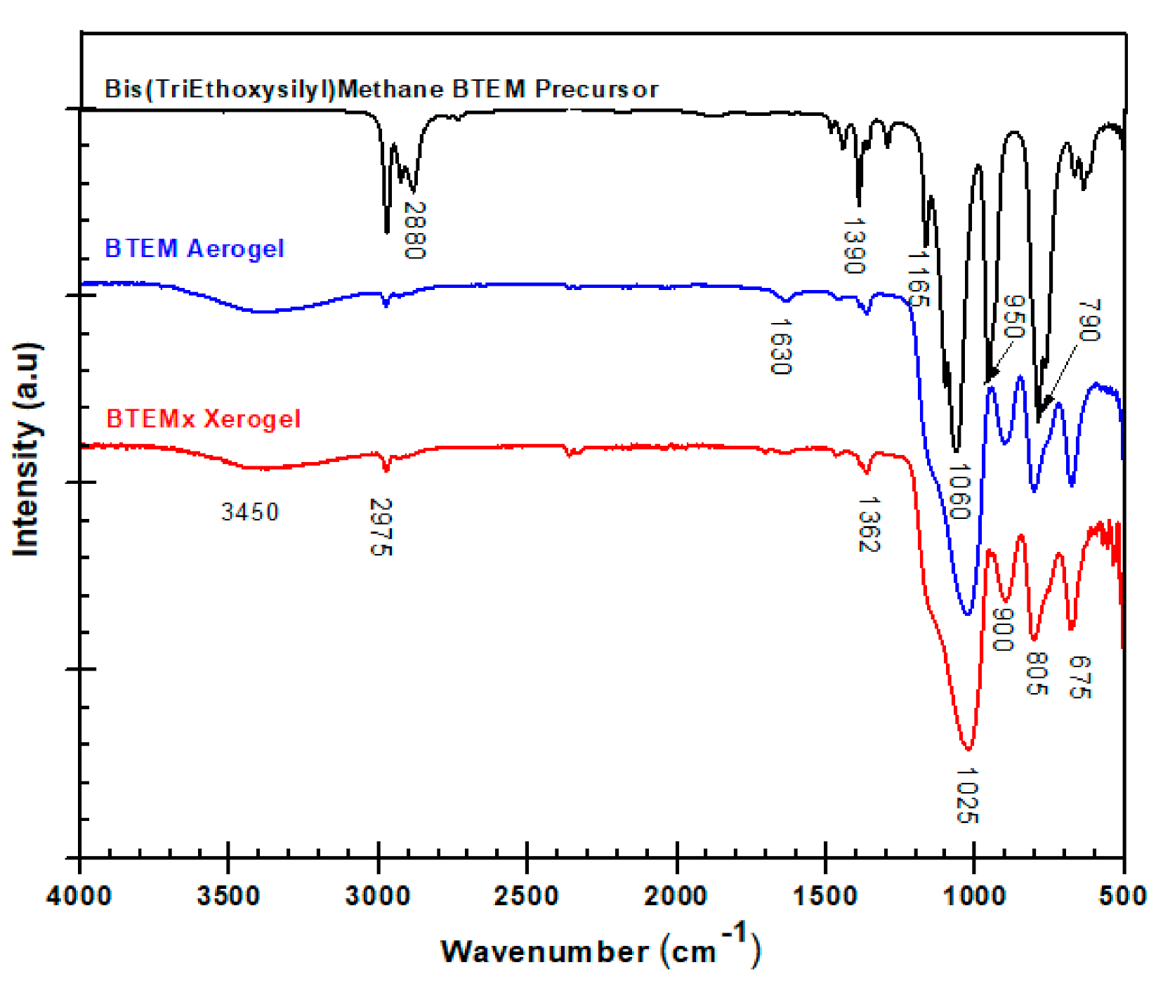 Materials 15 01277 g005