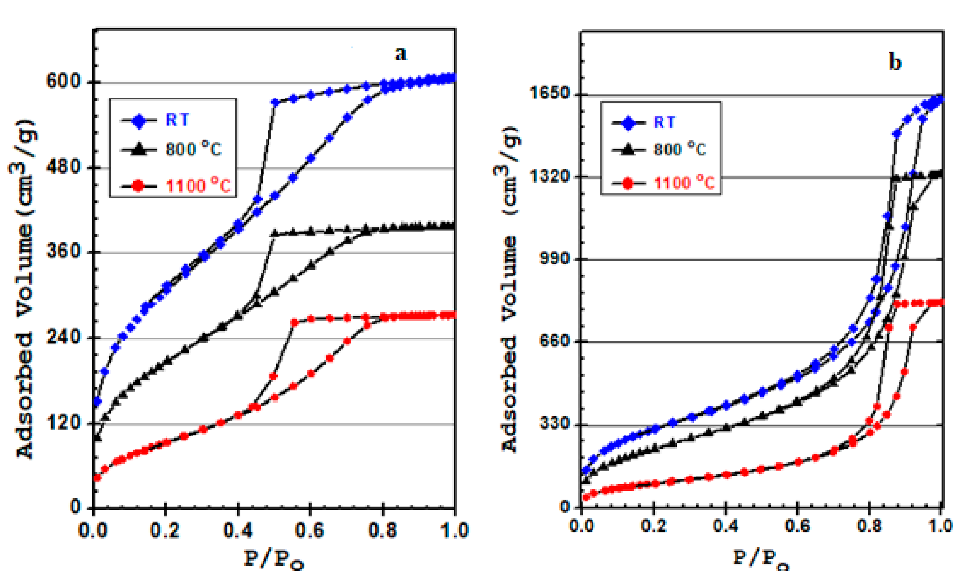 Materials 15 01277 g008