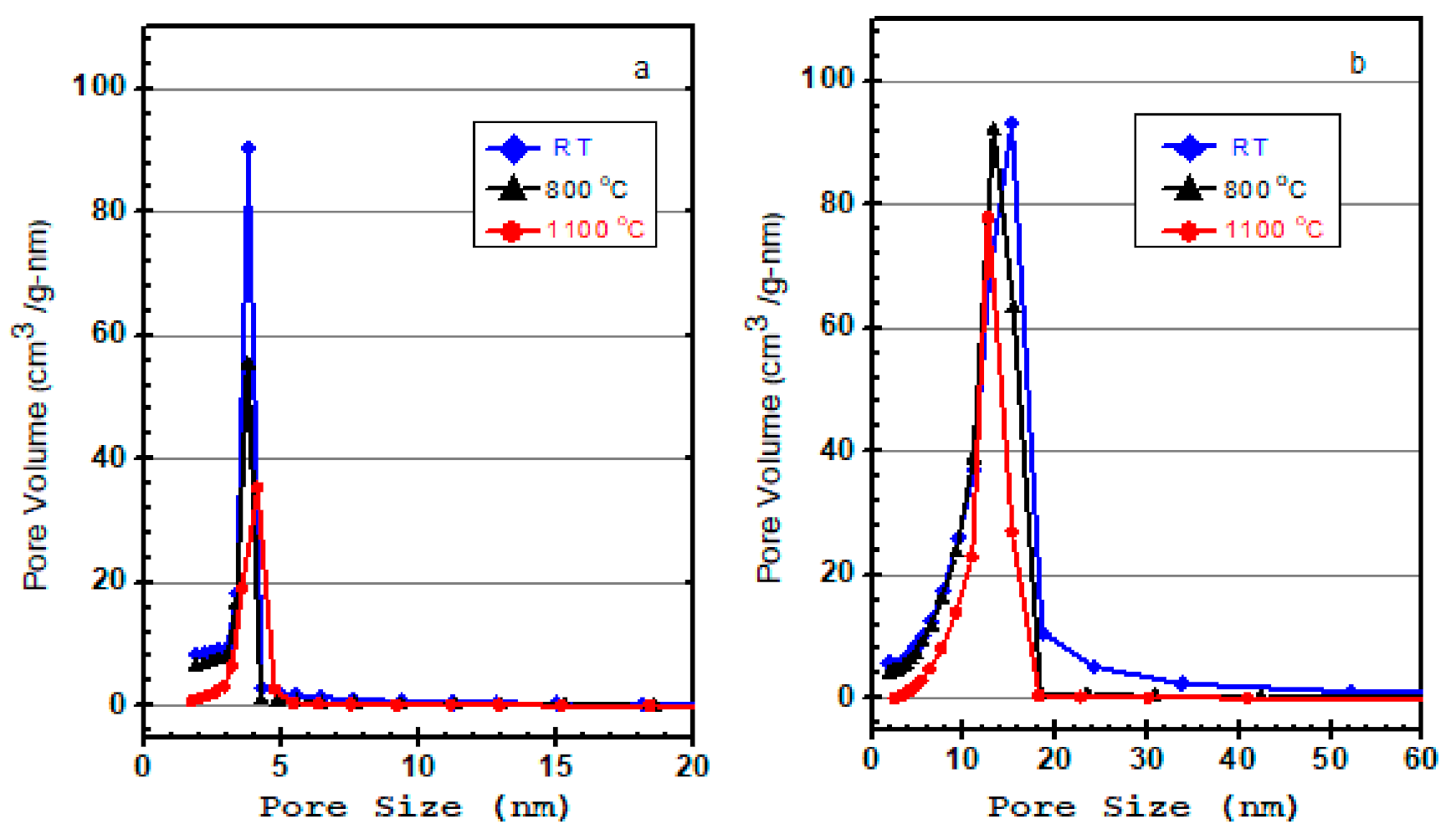 Materials 15 01277 g009