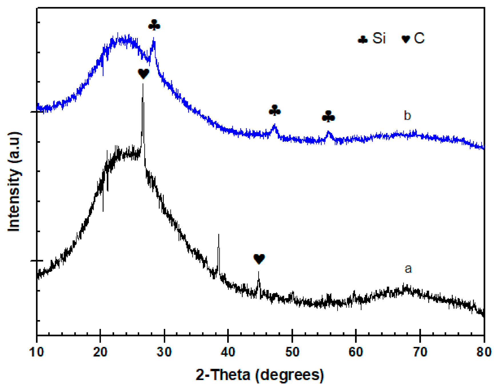 Materials 15 01277 g010