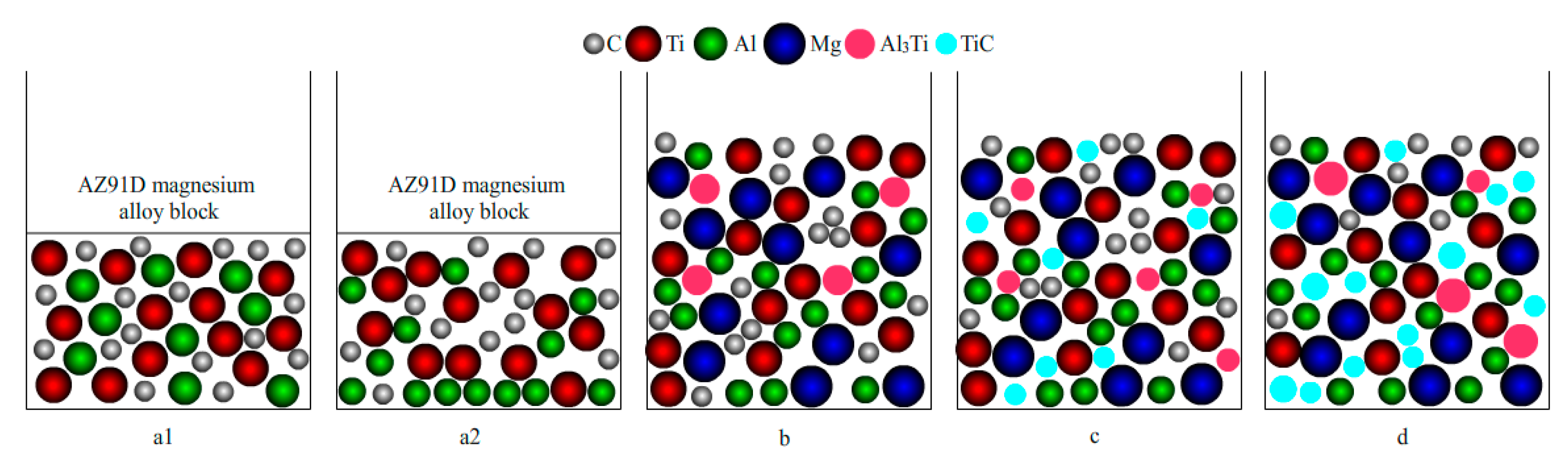 Materials 15 01278 g007
