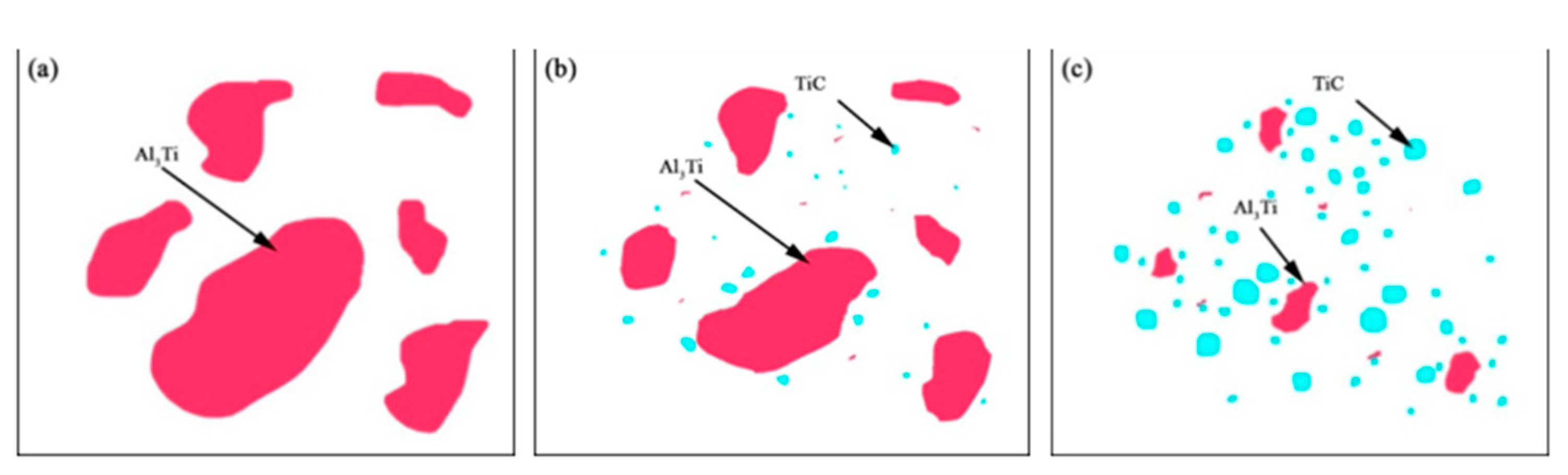 Materials 15 01278 g009