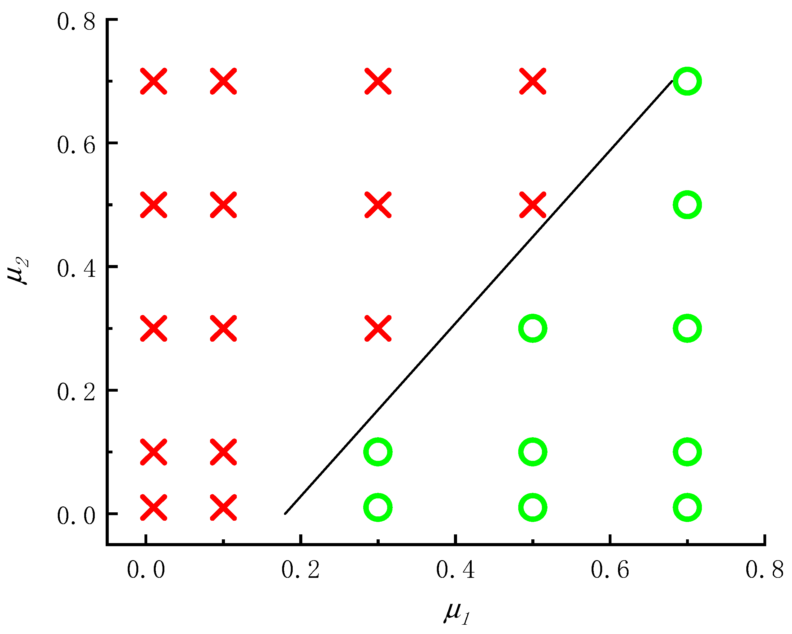 Materials 15 01279 g013