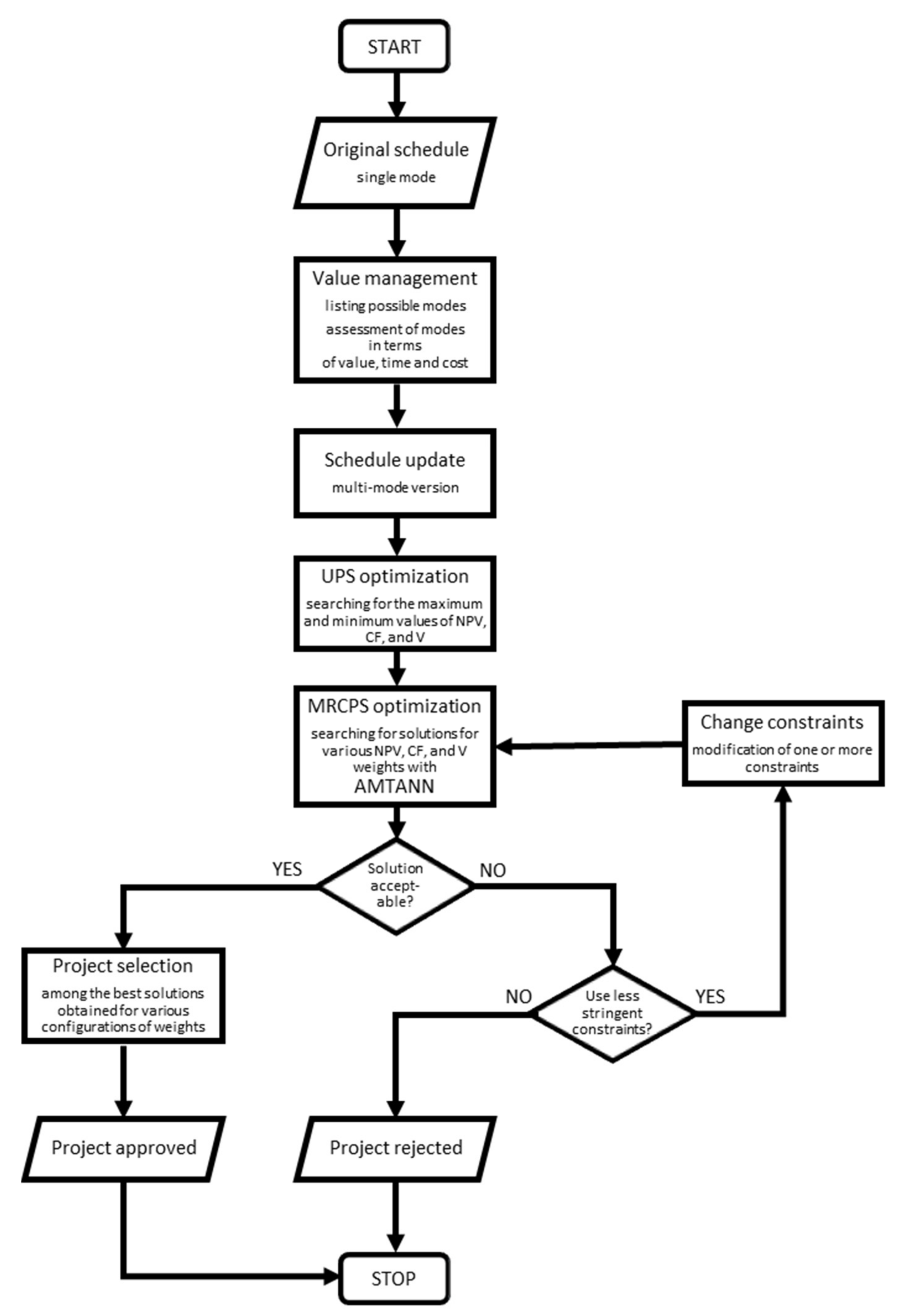 Materials 15 01282 g001 Materials 15 01282 g001