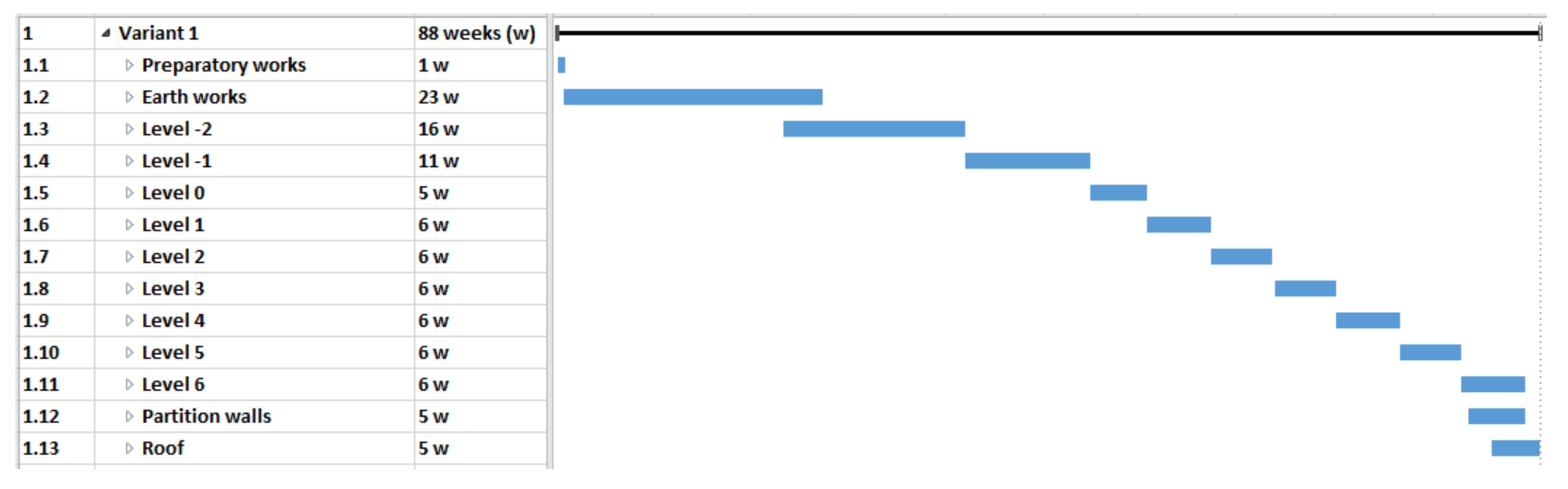 Materials 15 01282 g003 Materials 15 01282 g003