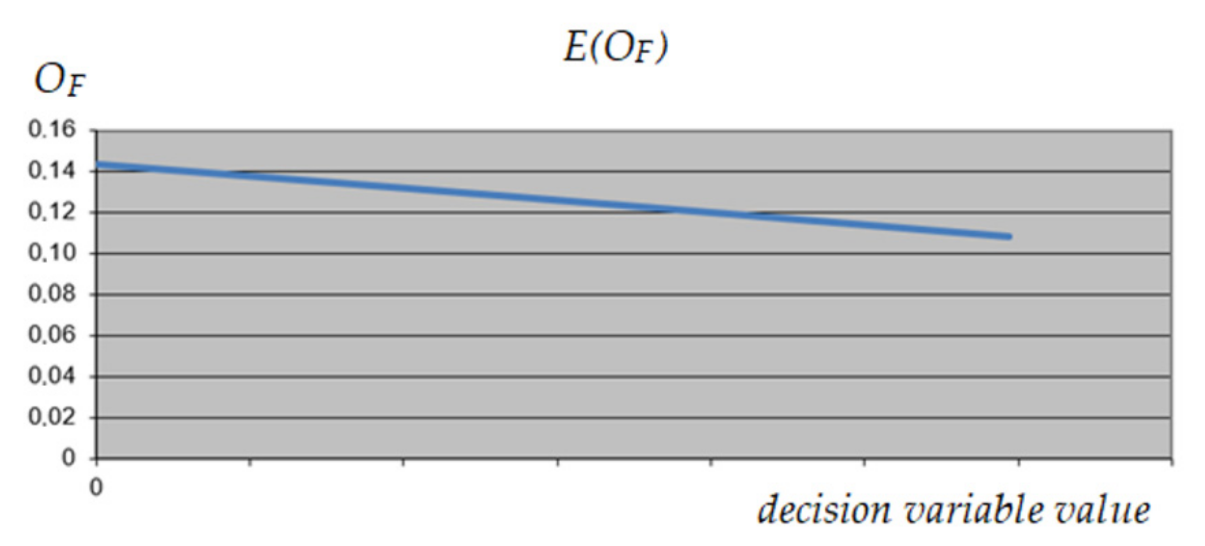 Materials 15 01282 g006 Materials 15 01282 g006