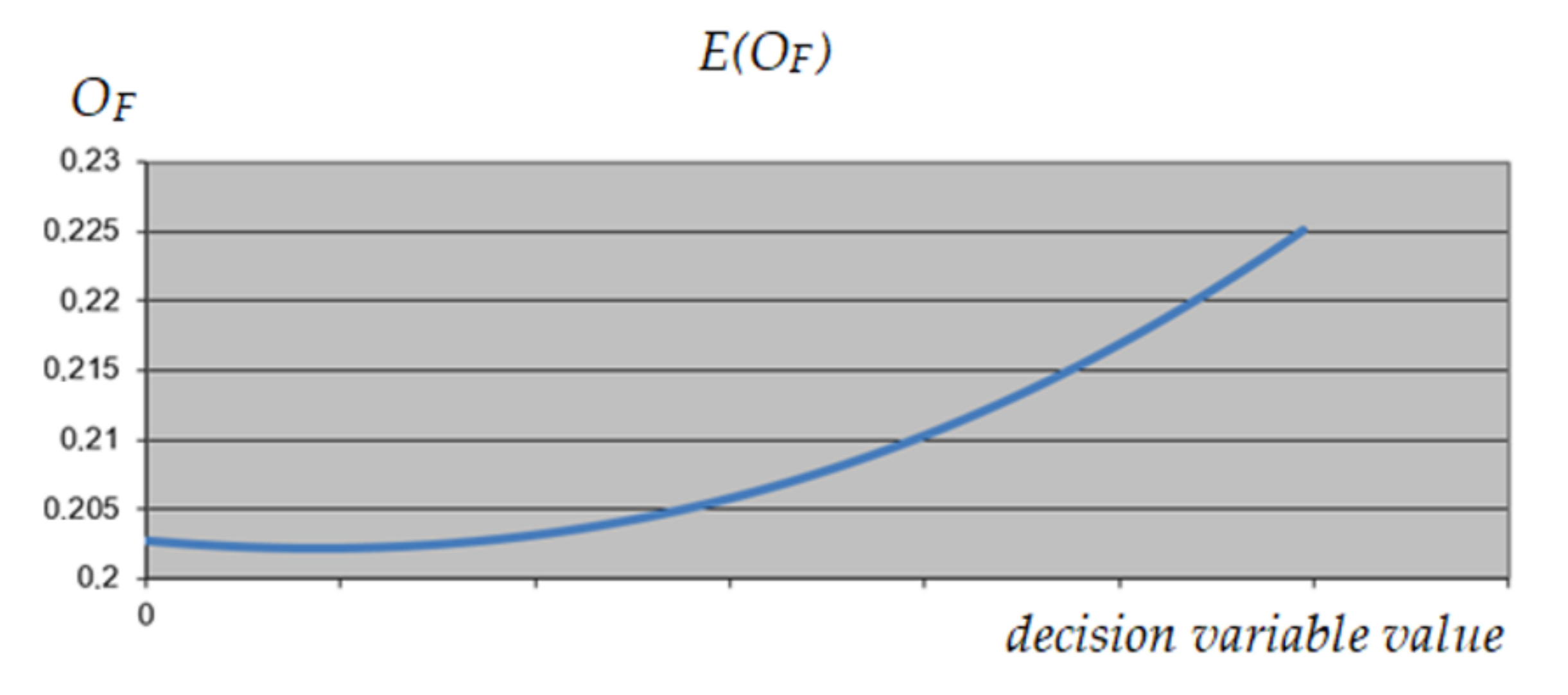 Materials 15 01282 g008 Materials 15 01282 g008
