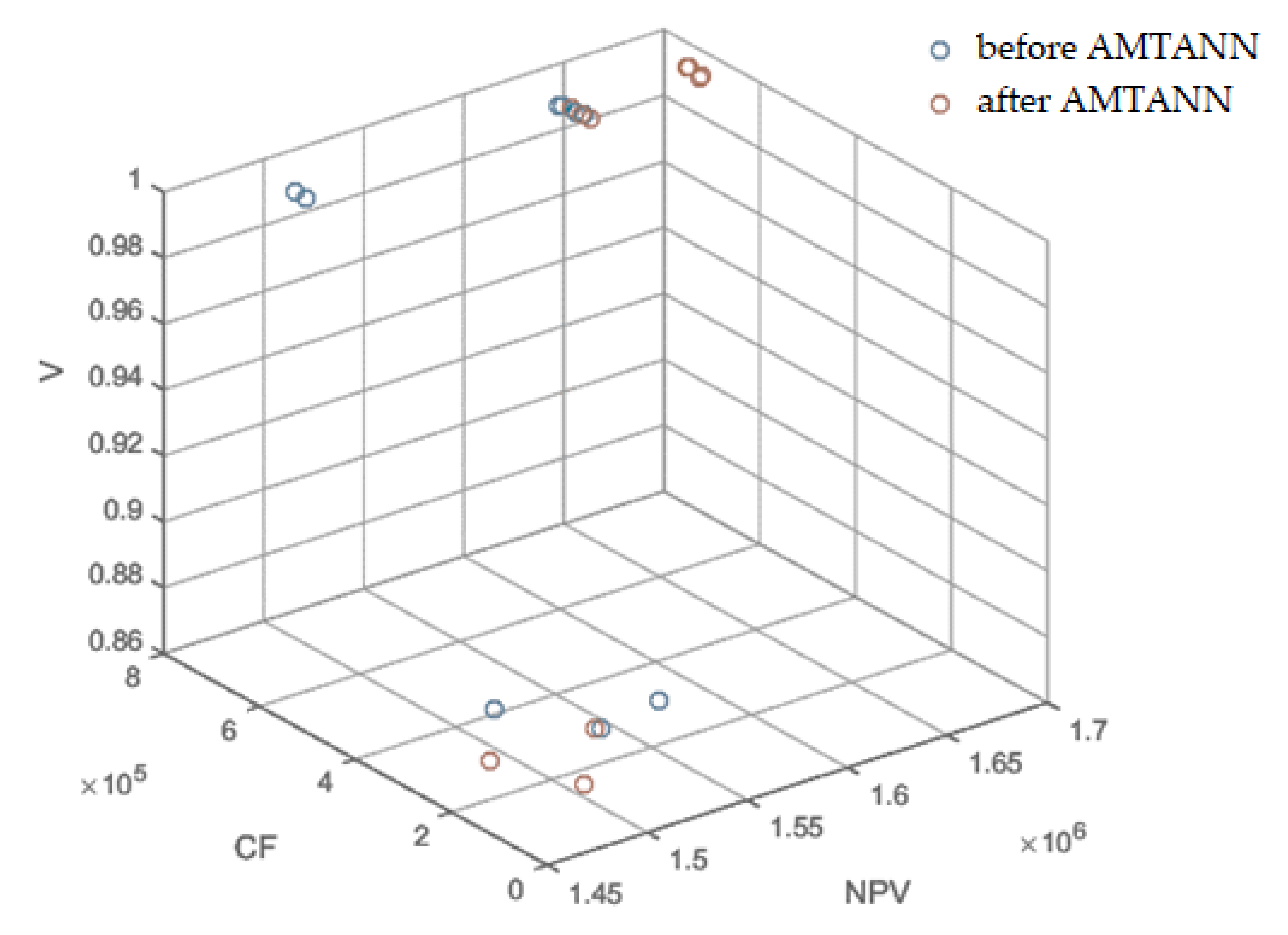 Materials 15 01282 g012 Materials 15 01282 g012