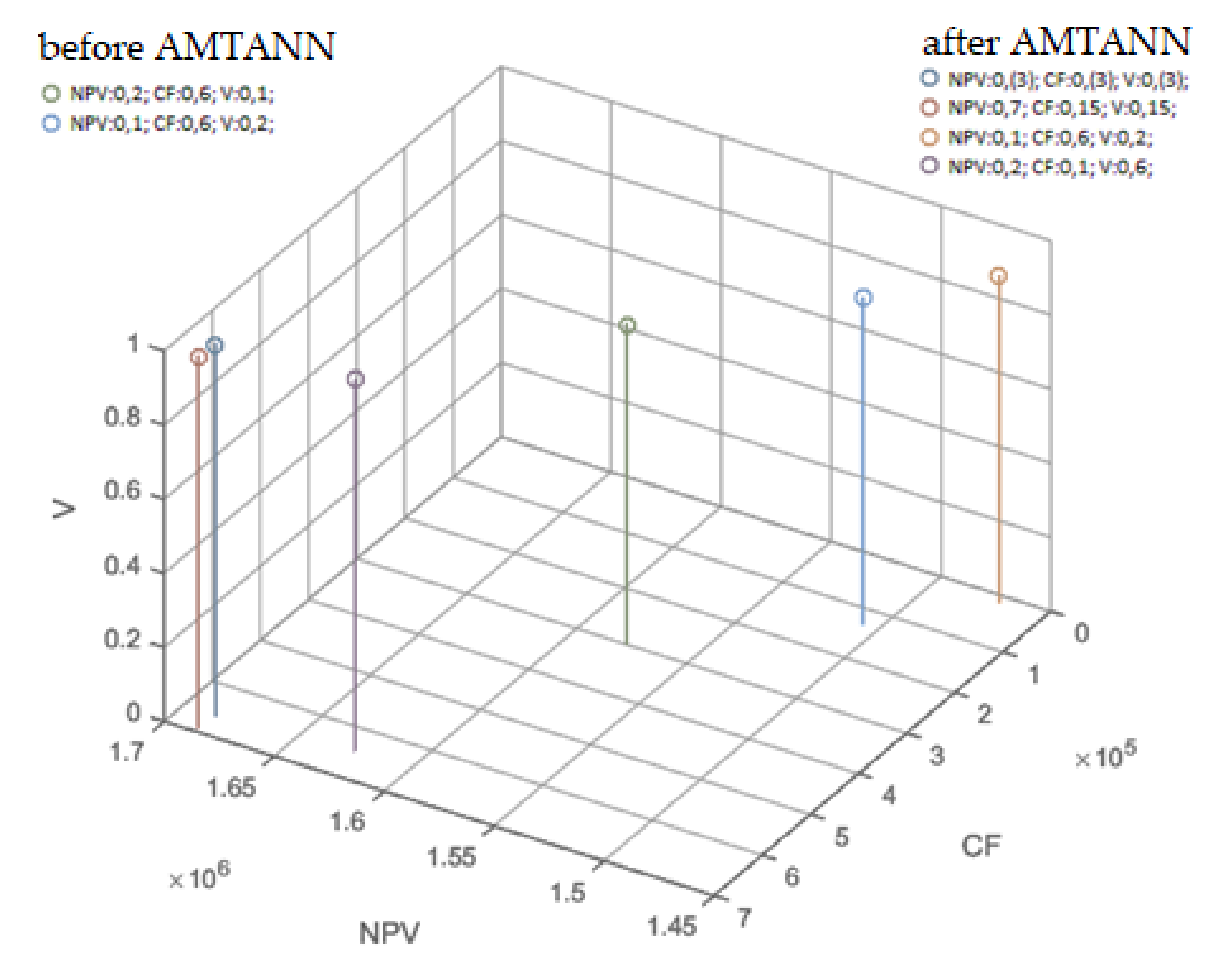 Materials 15 01282 g013 Materials 15 01282 g013