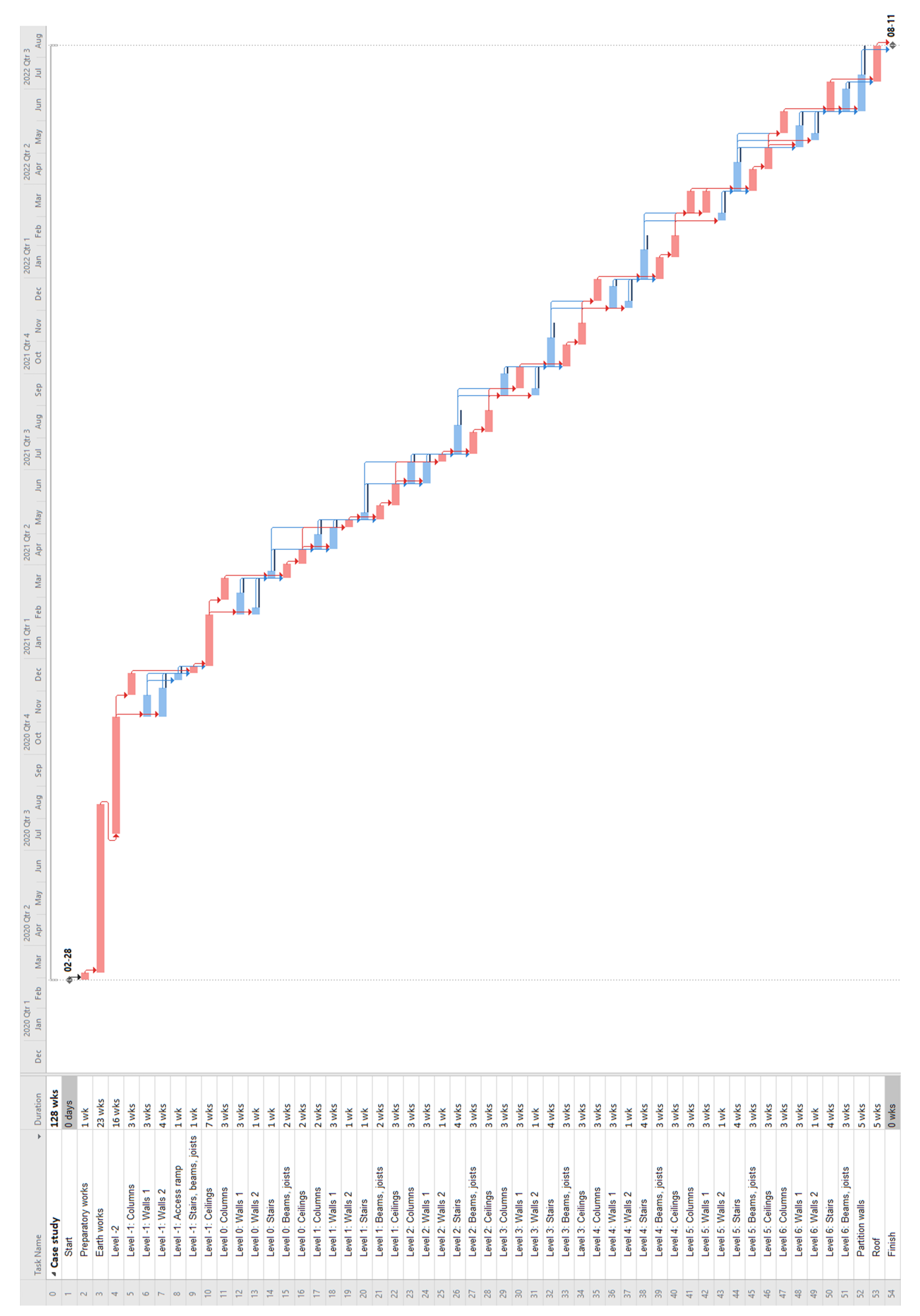 Materials 15 01282 g014 Materials 15 01282 g014