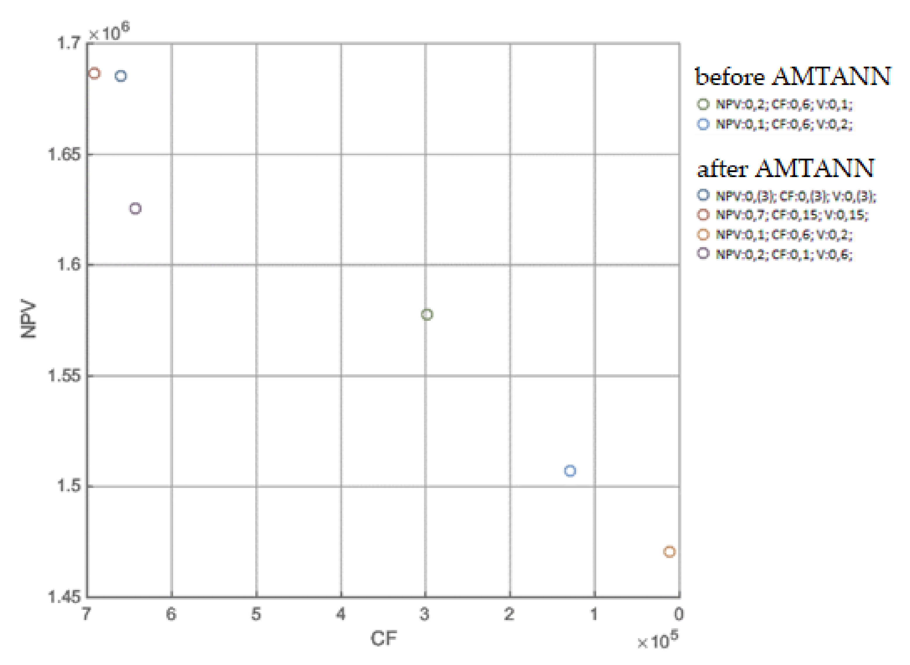 Materials 15 01282 g0a4 Materials 15 01282 g0a4