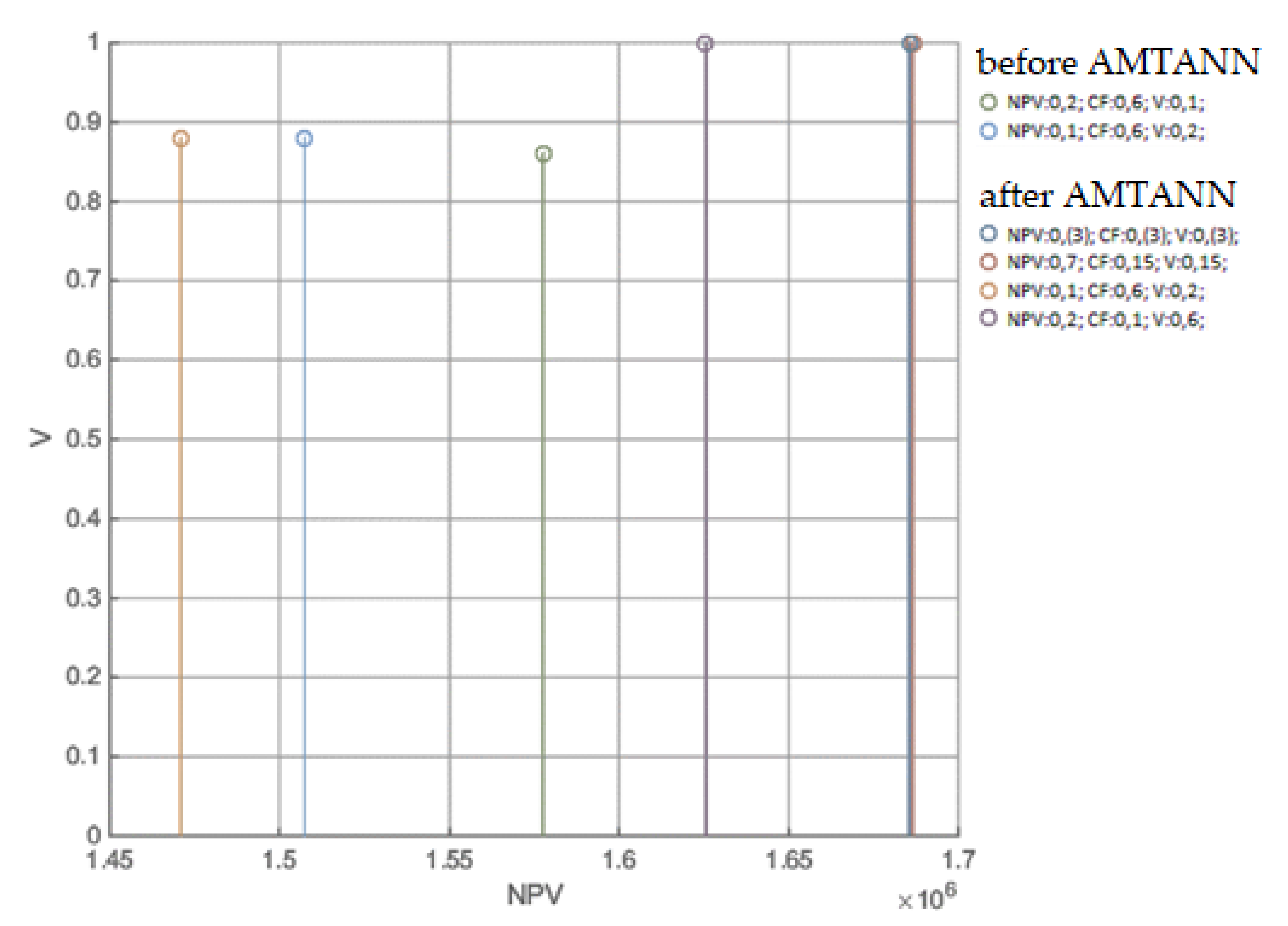 Materials 15 01282 g0a5 Materials 15 01282 g0a5