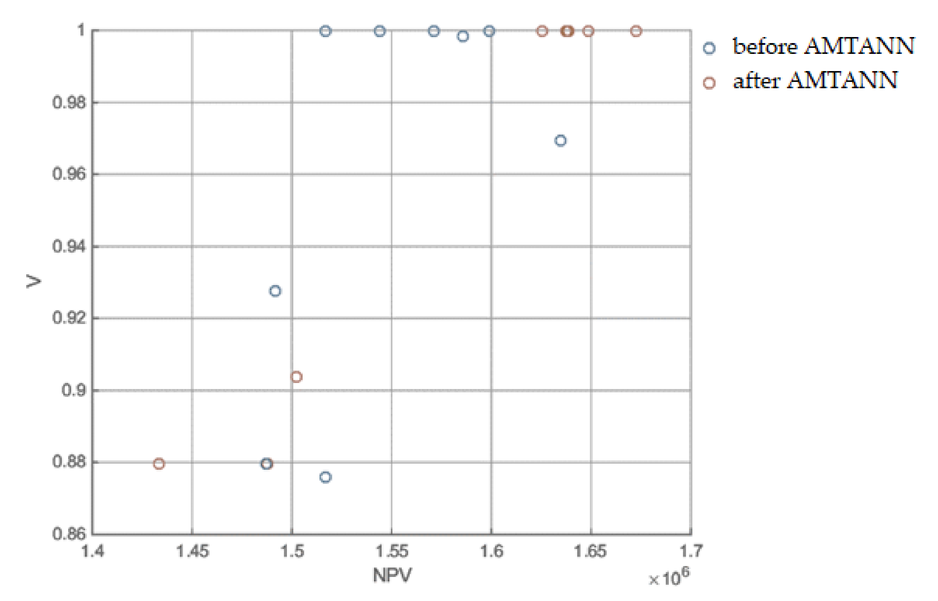 Materials 15 01282 g0a8 Materials 15 01282 g0a8