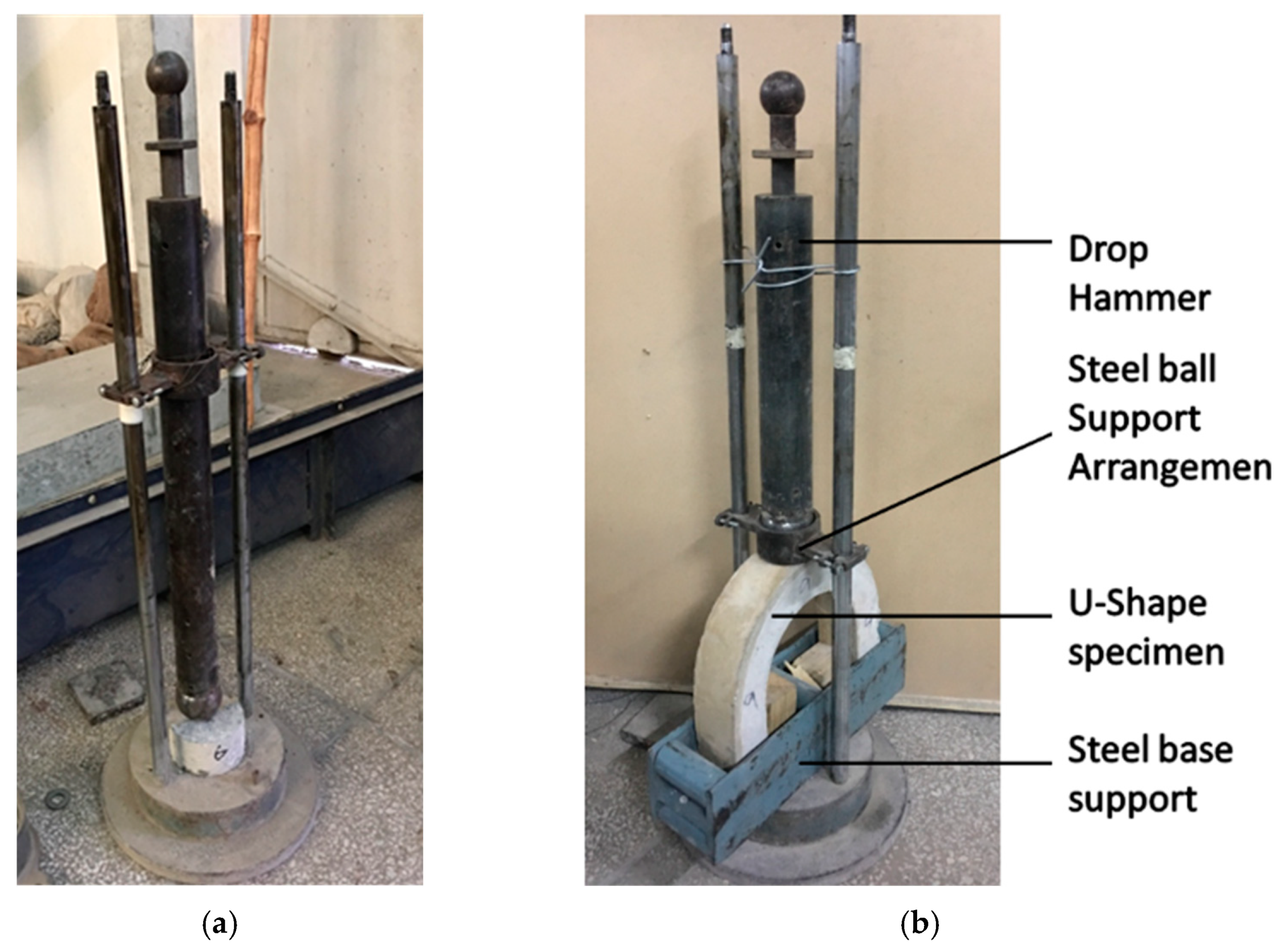 Materials 15 01283 g006 550