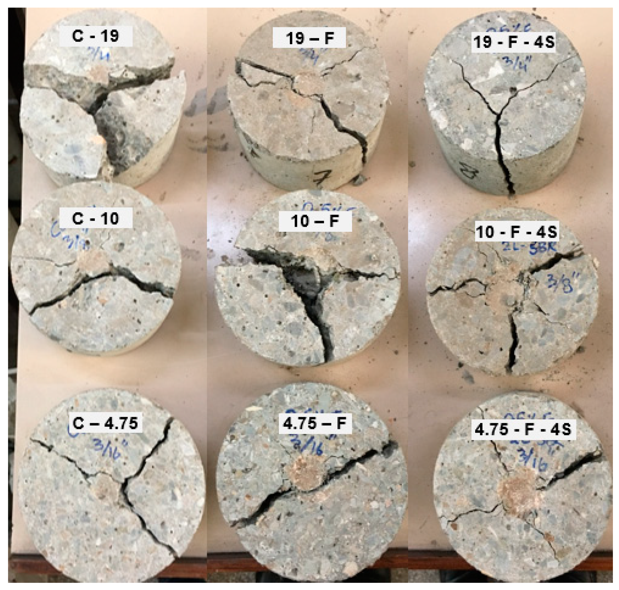 Materials 15 01283 g014 550