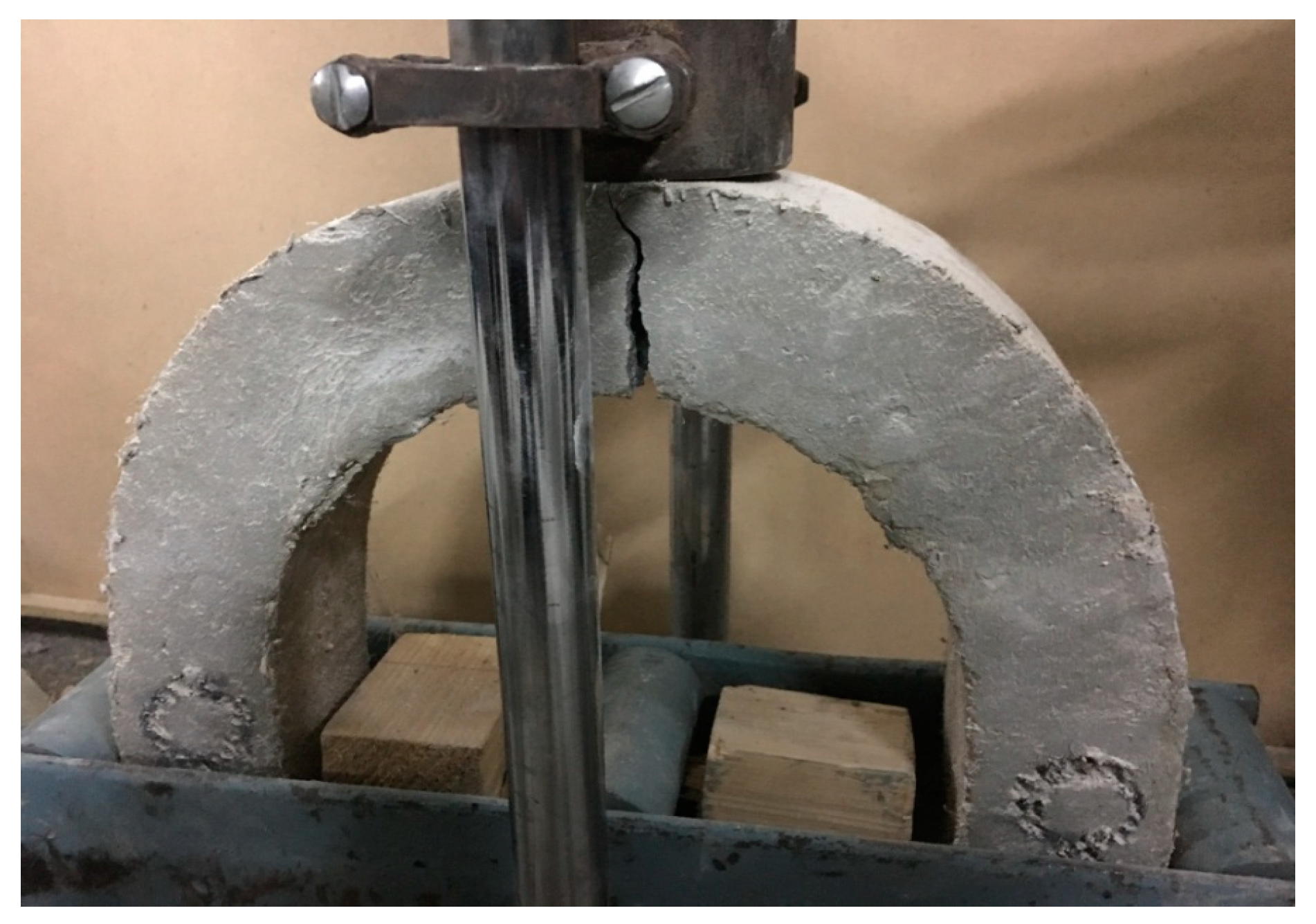 Materials 15 01283 g017 550