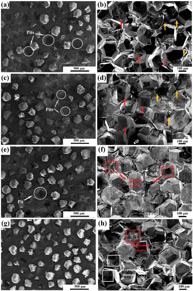 Materials 15 01284 g004a 550