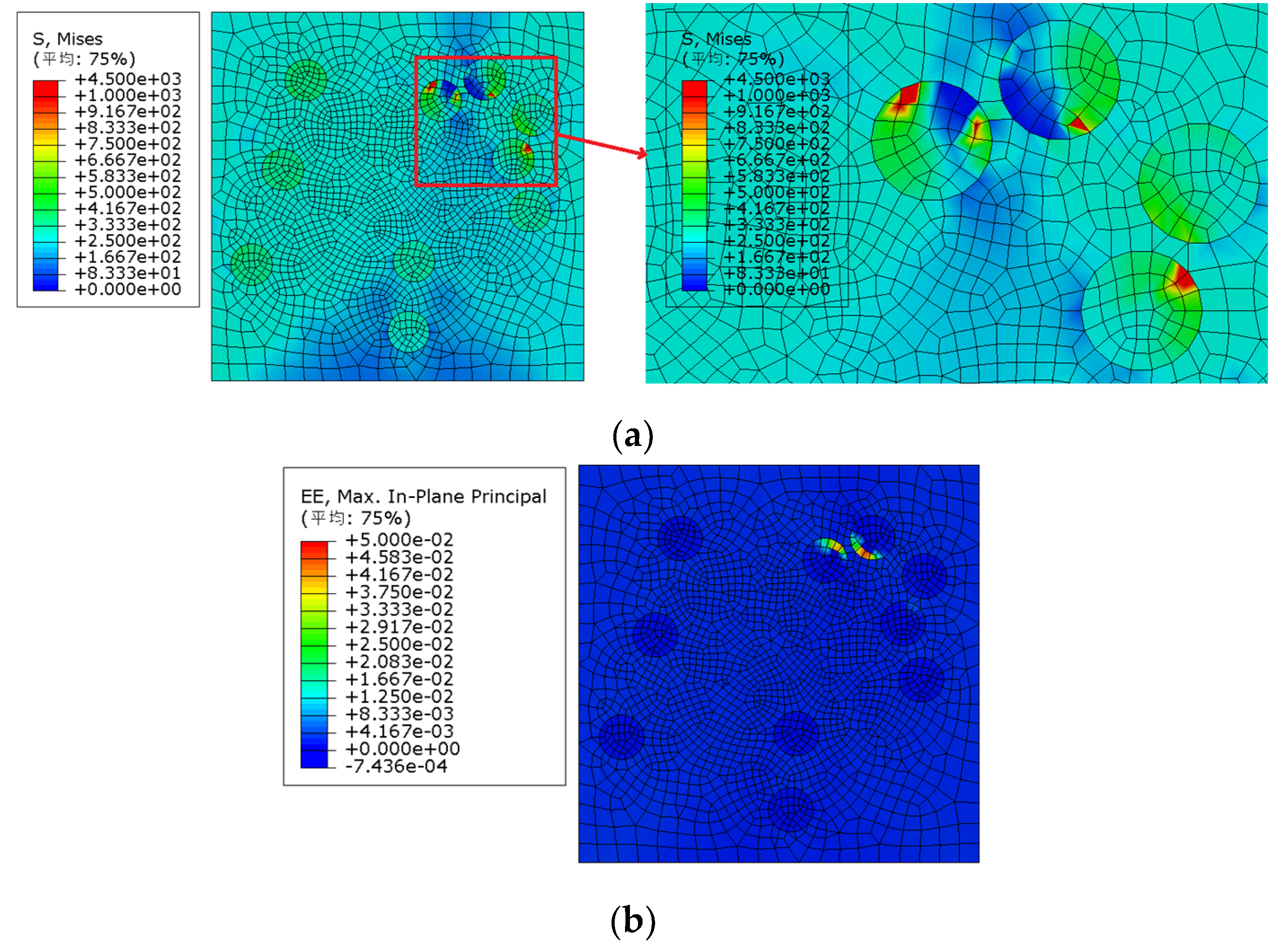 Materials 15 01288 g006 550